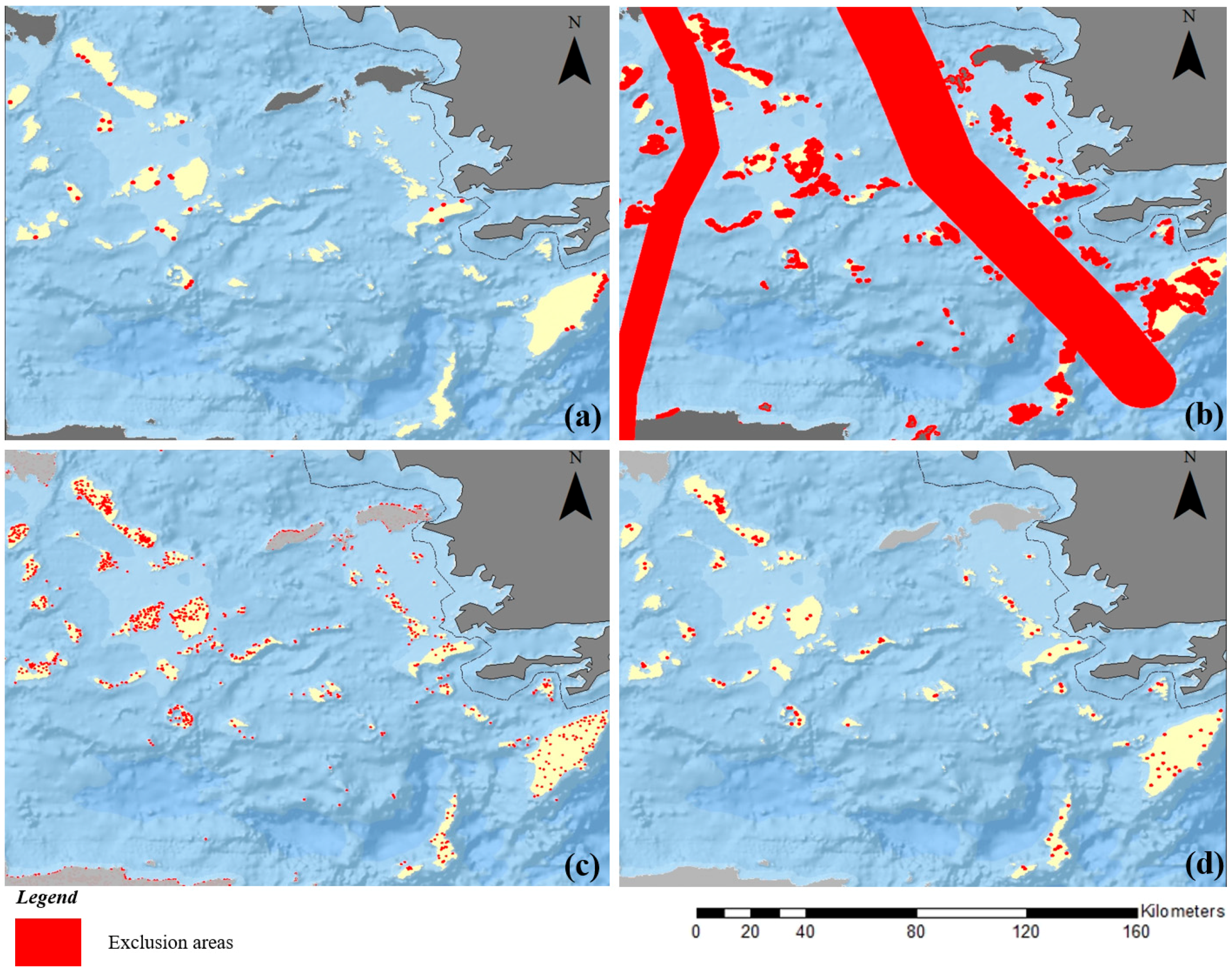 Sustainability 10 00749 g005