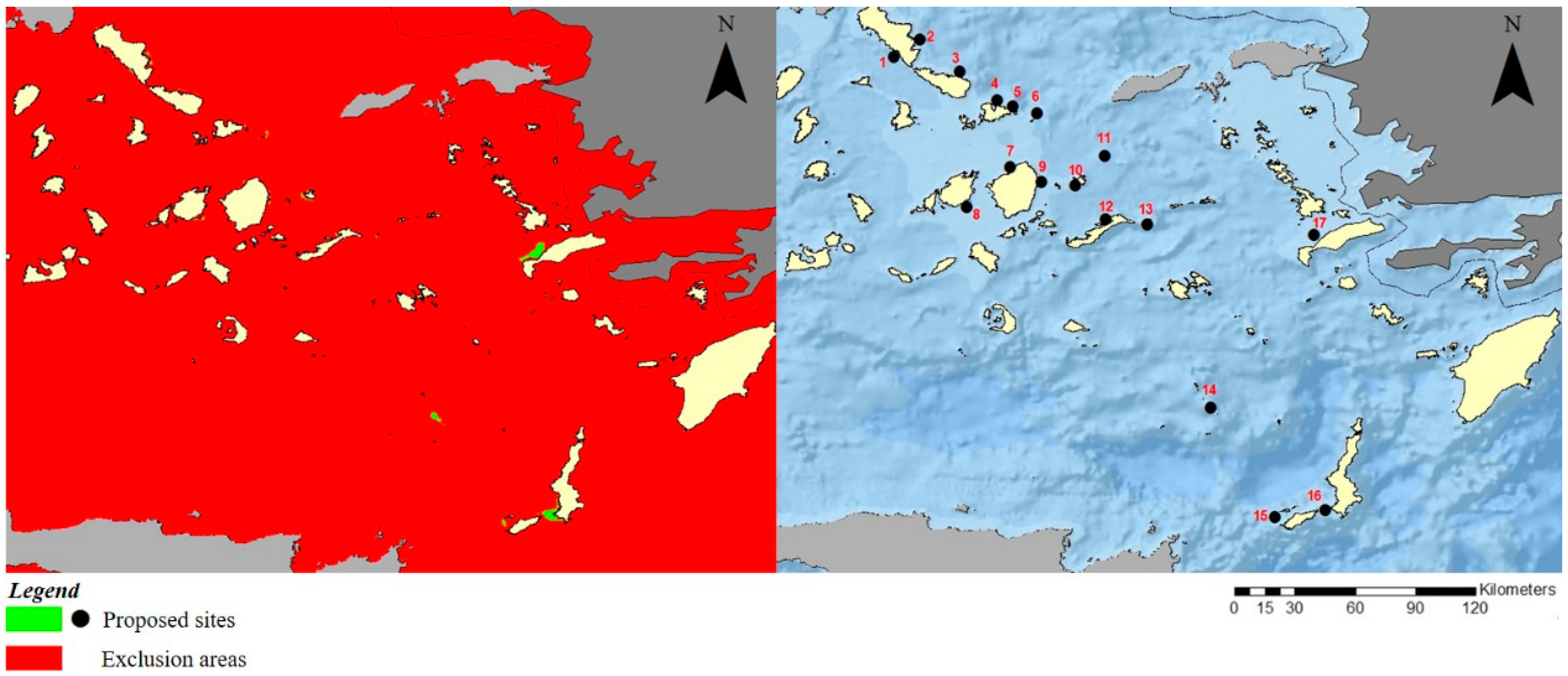 Sustainability 10 00749 g006