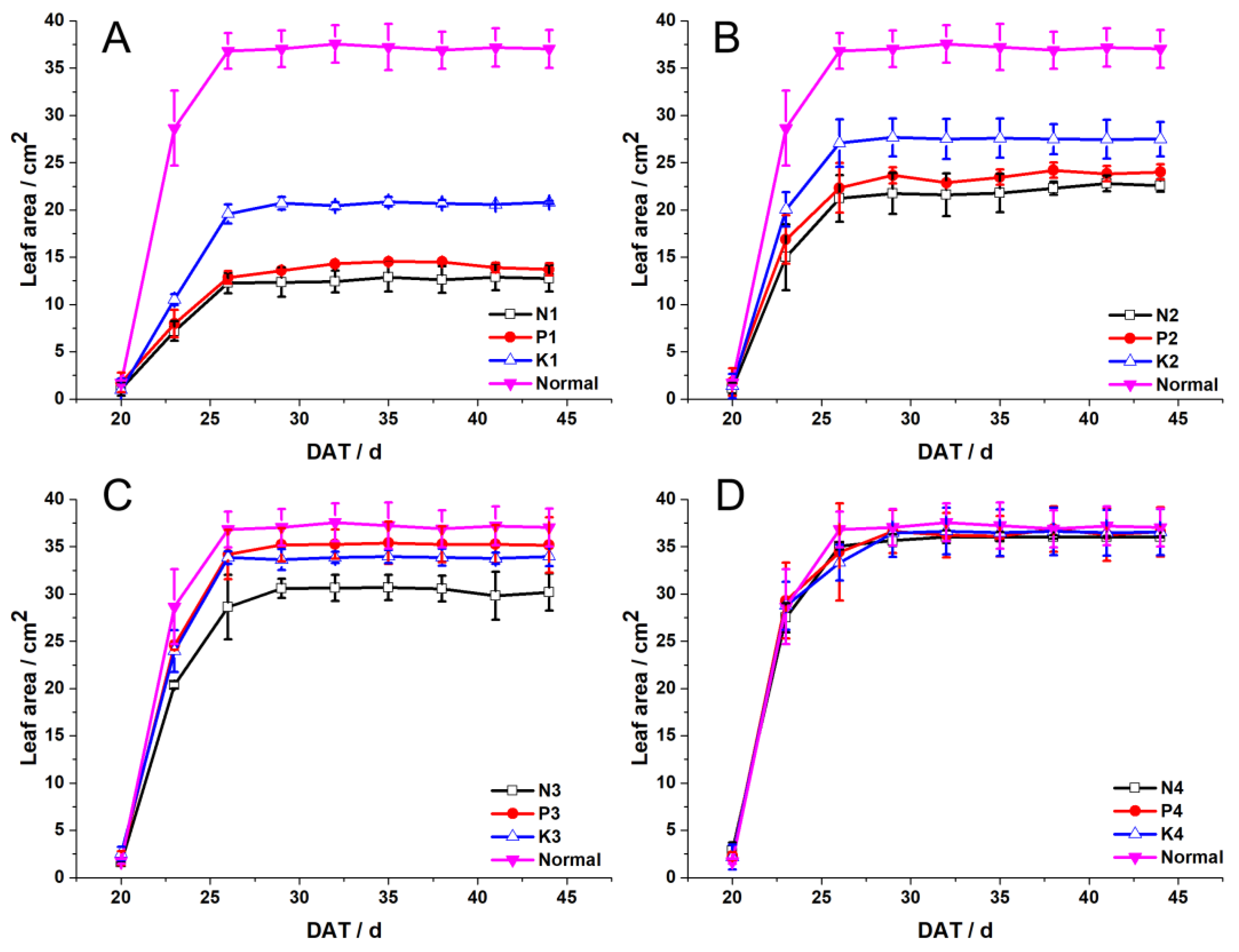 Sustainability 10 00762 g002