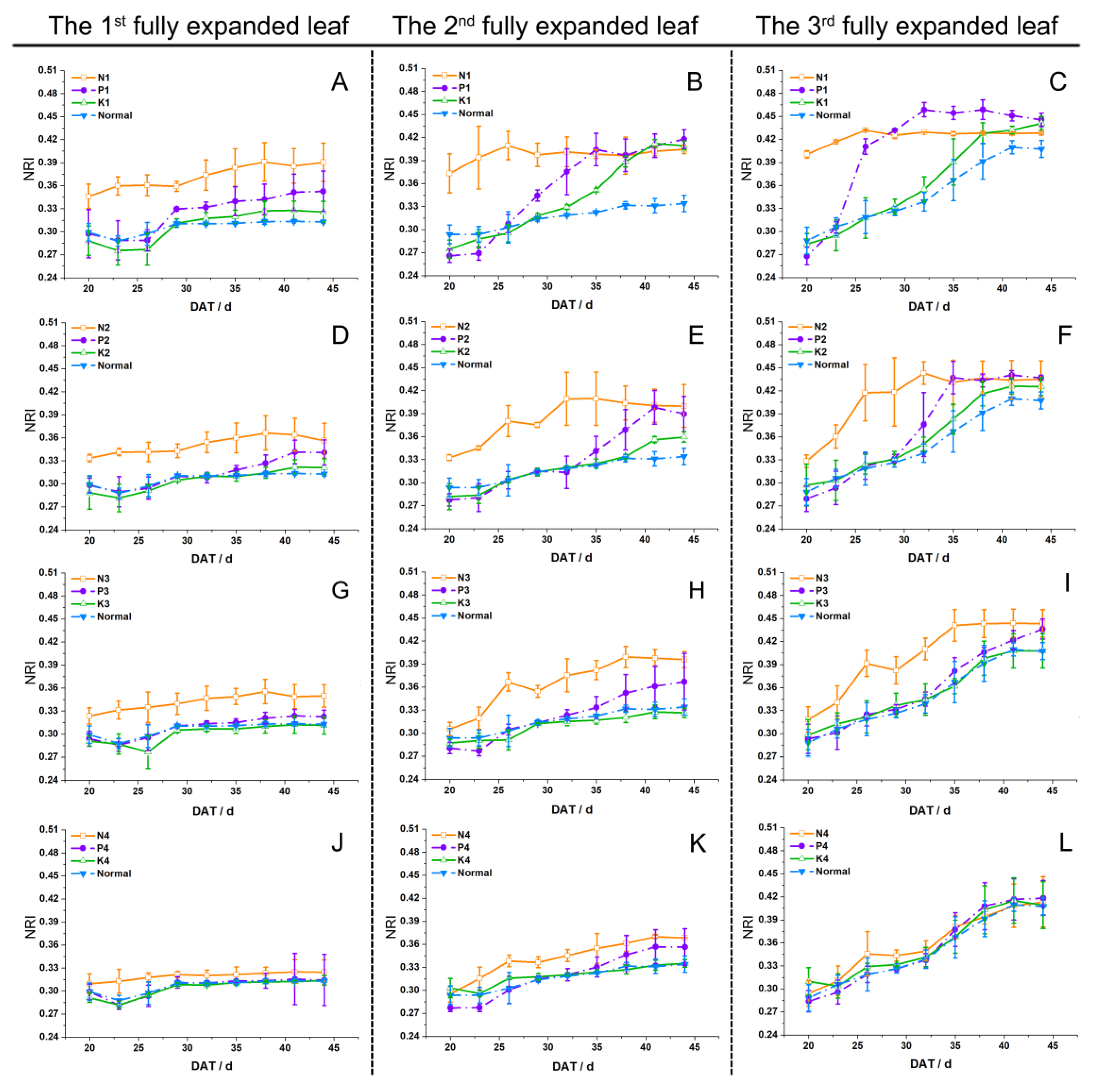 Sustainability 10 00762 g003