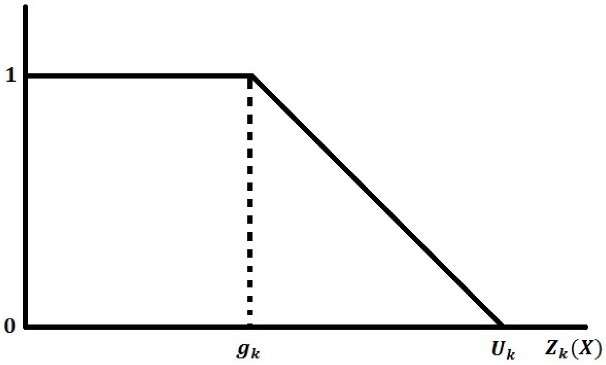 Sustainability 10 00778 g001
