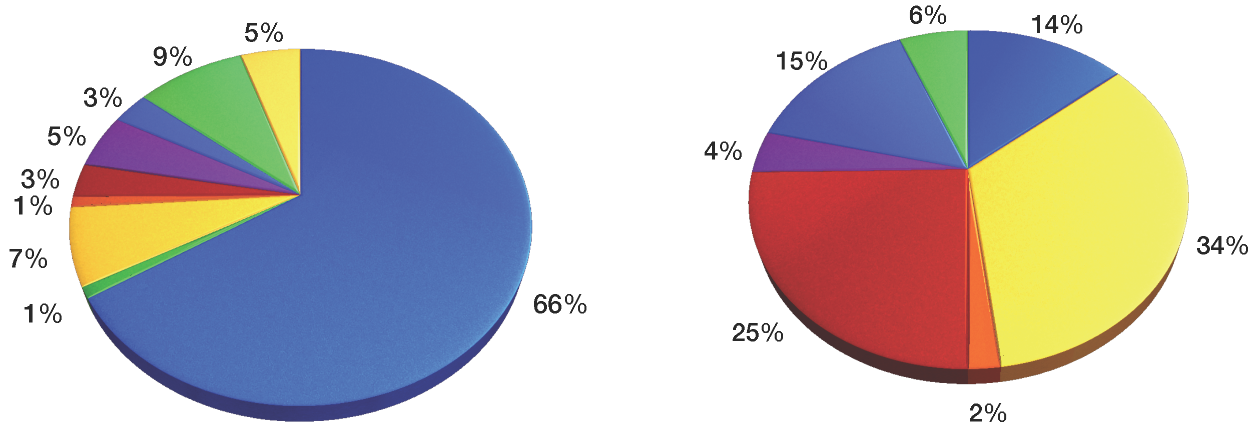Sustainability 10 00778 g004
