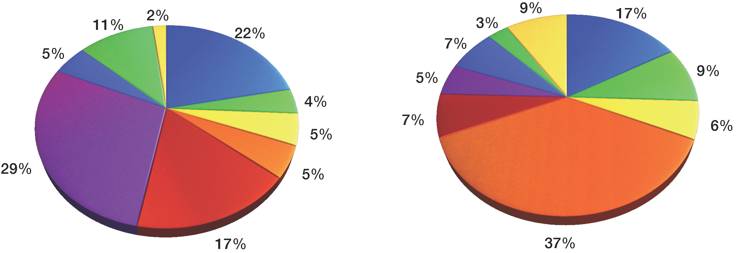 Sustainability 10 00778 g005