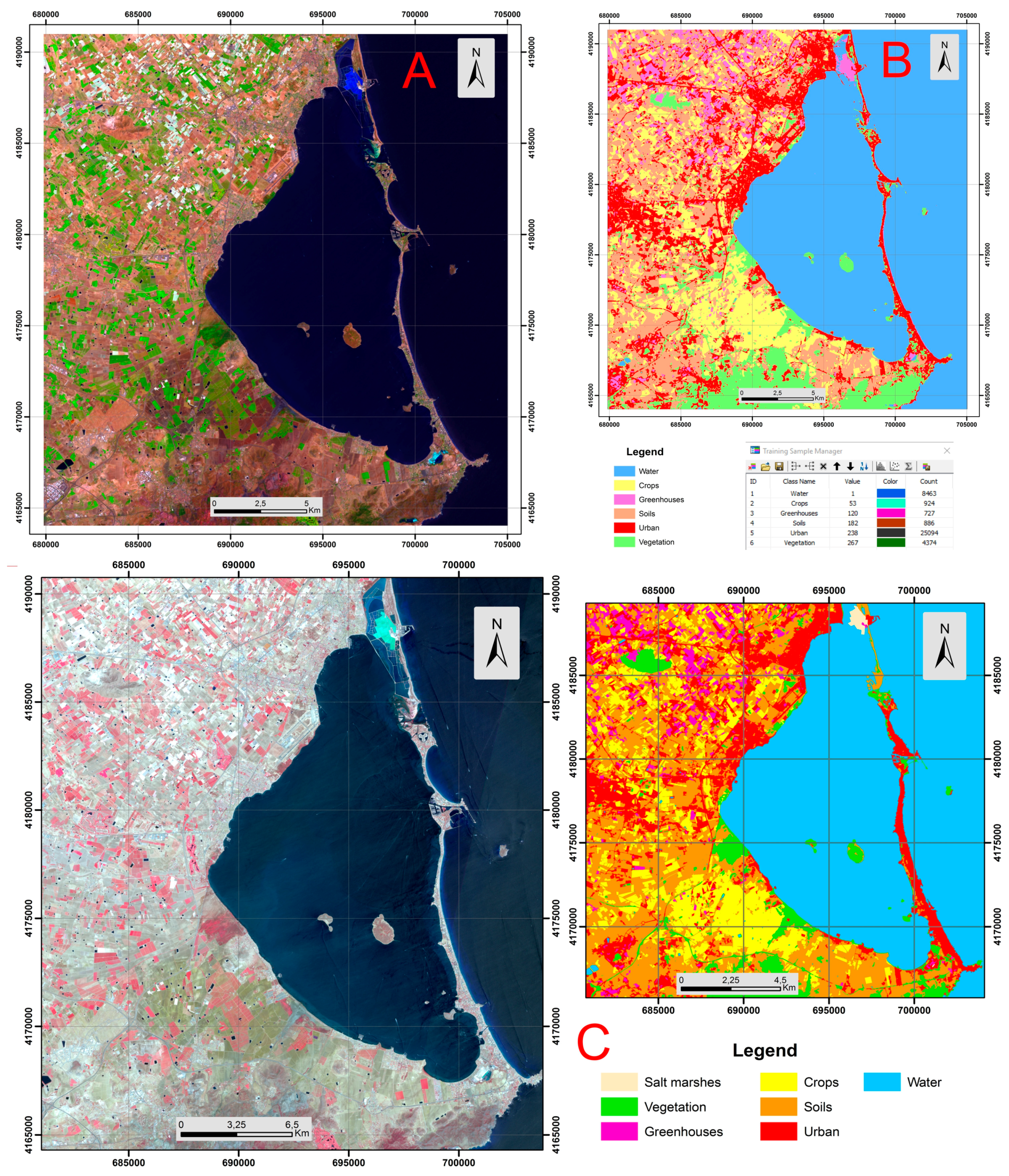 Sustainability 10 00780 g003