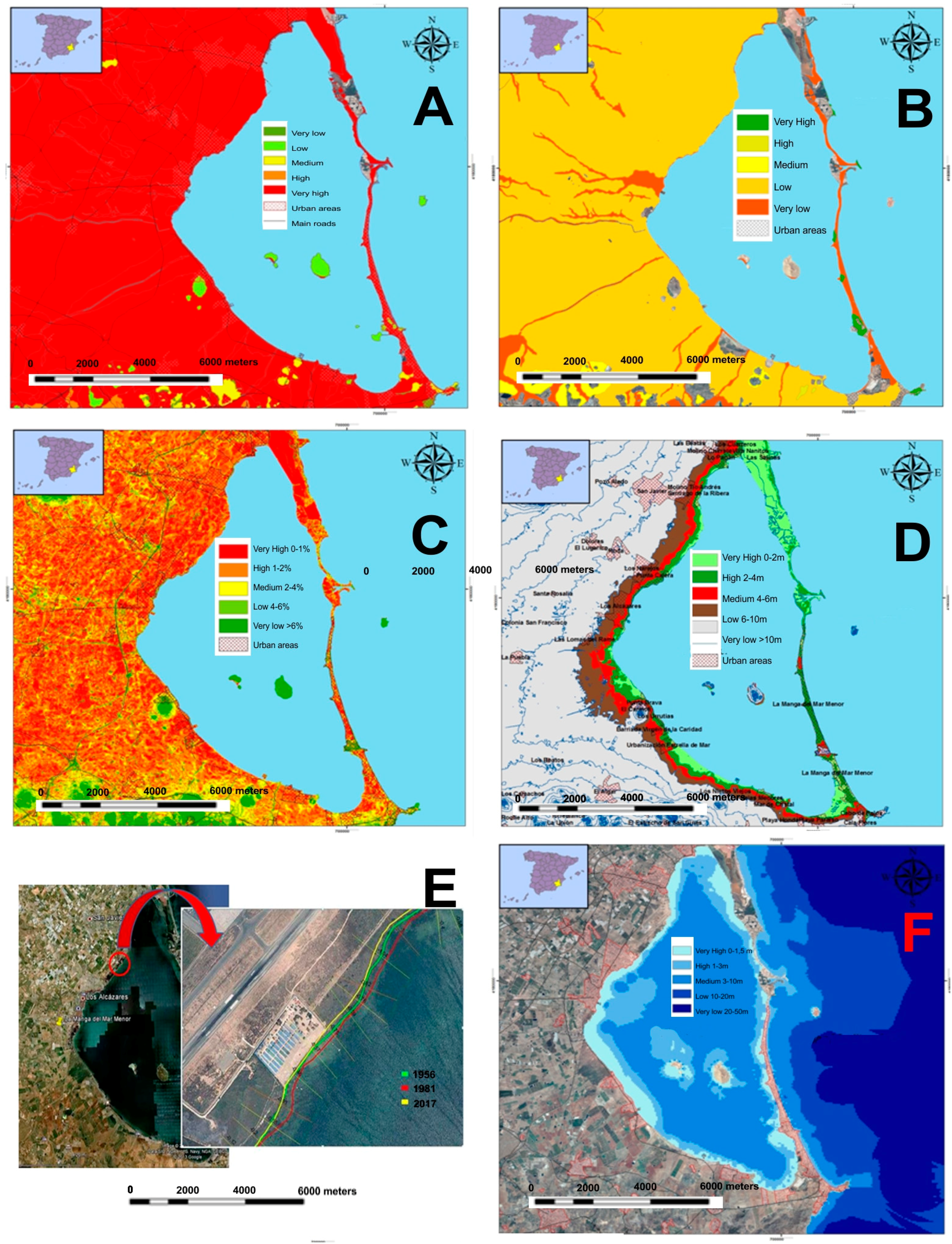 Sustainability 10 00780 g004