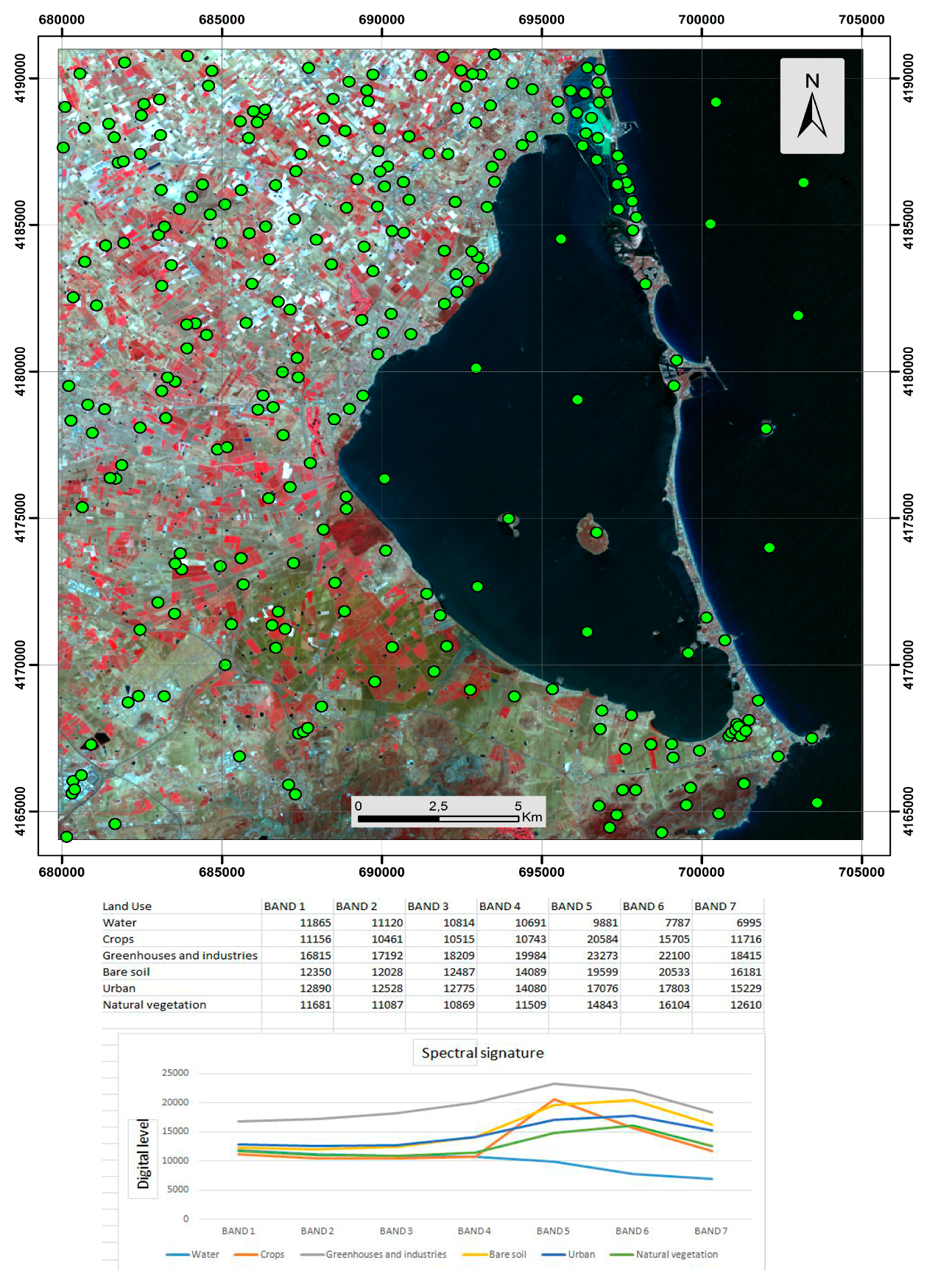 Sustainability 10 00780 g008
