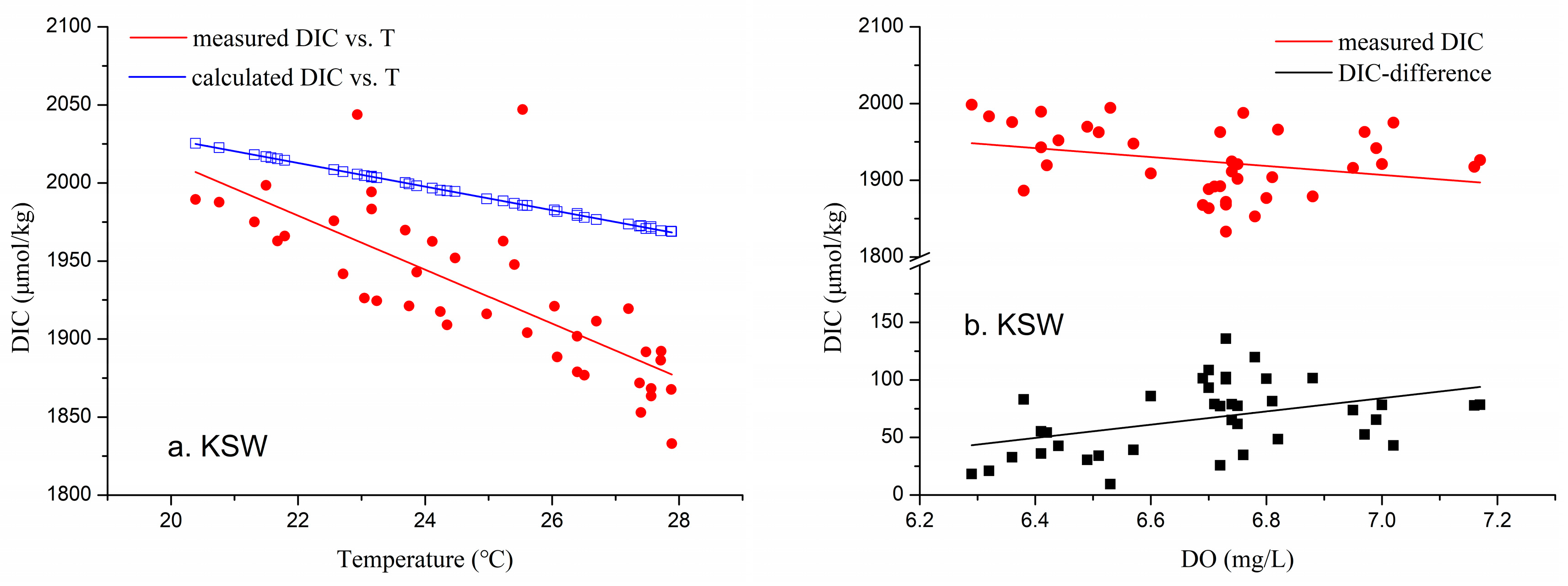Sustainability 10 00791 g007