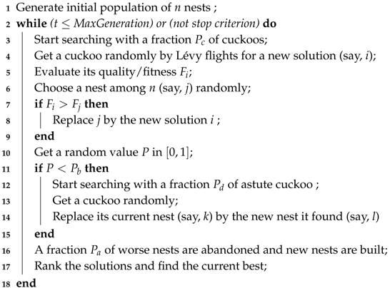 Sustainability 10 00793 i001