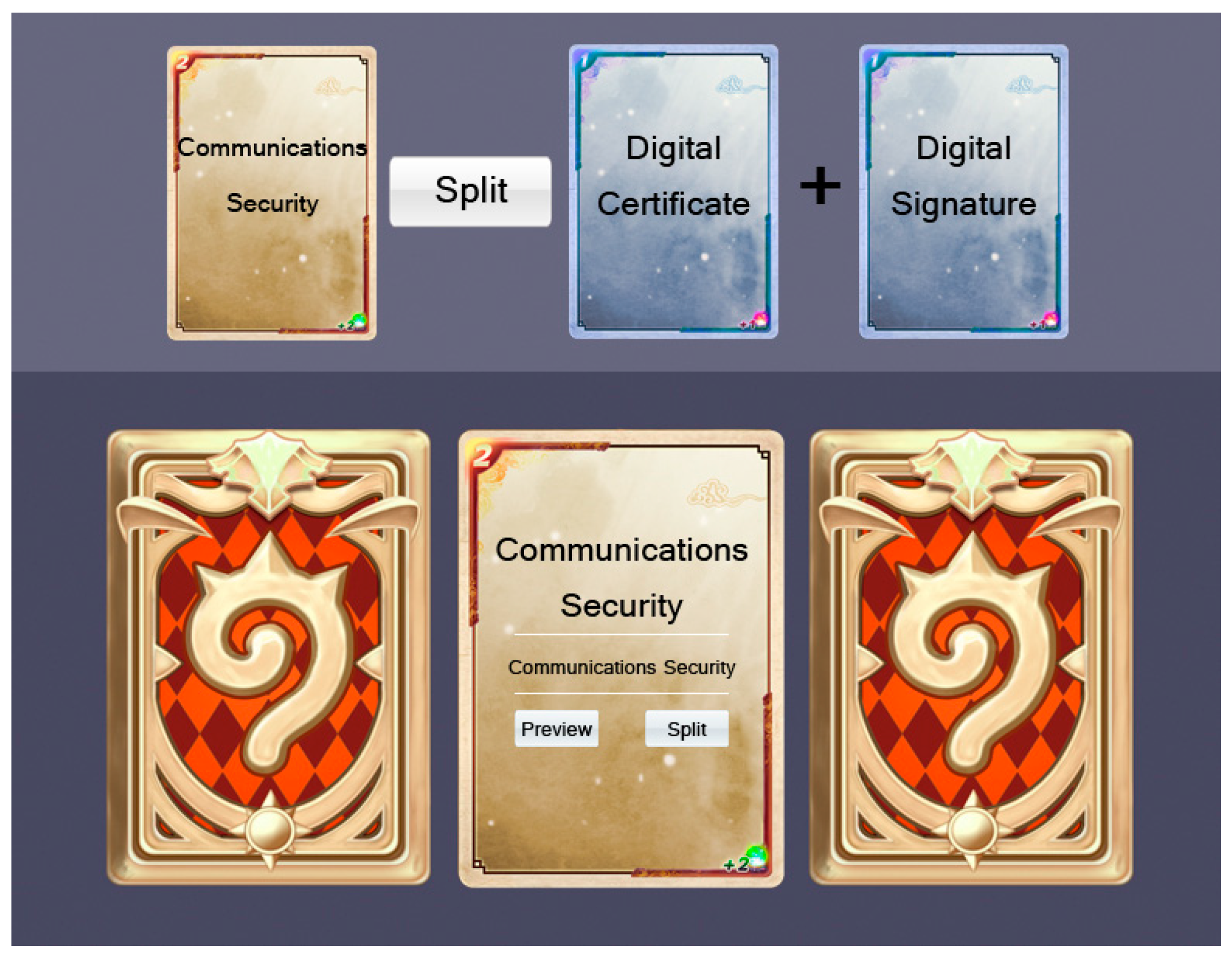 Sustainability 10 00800 g003