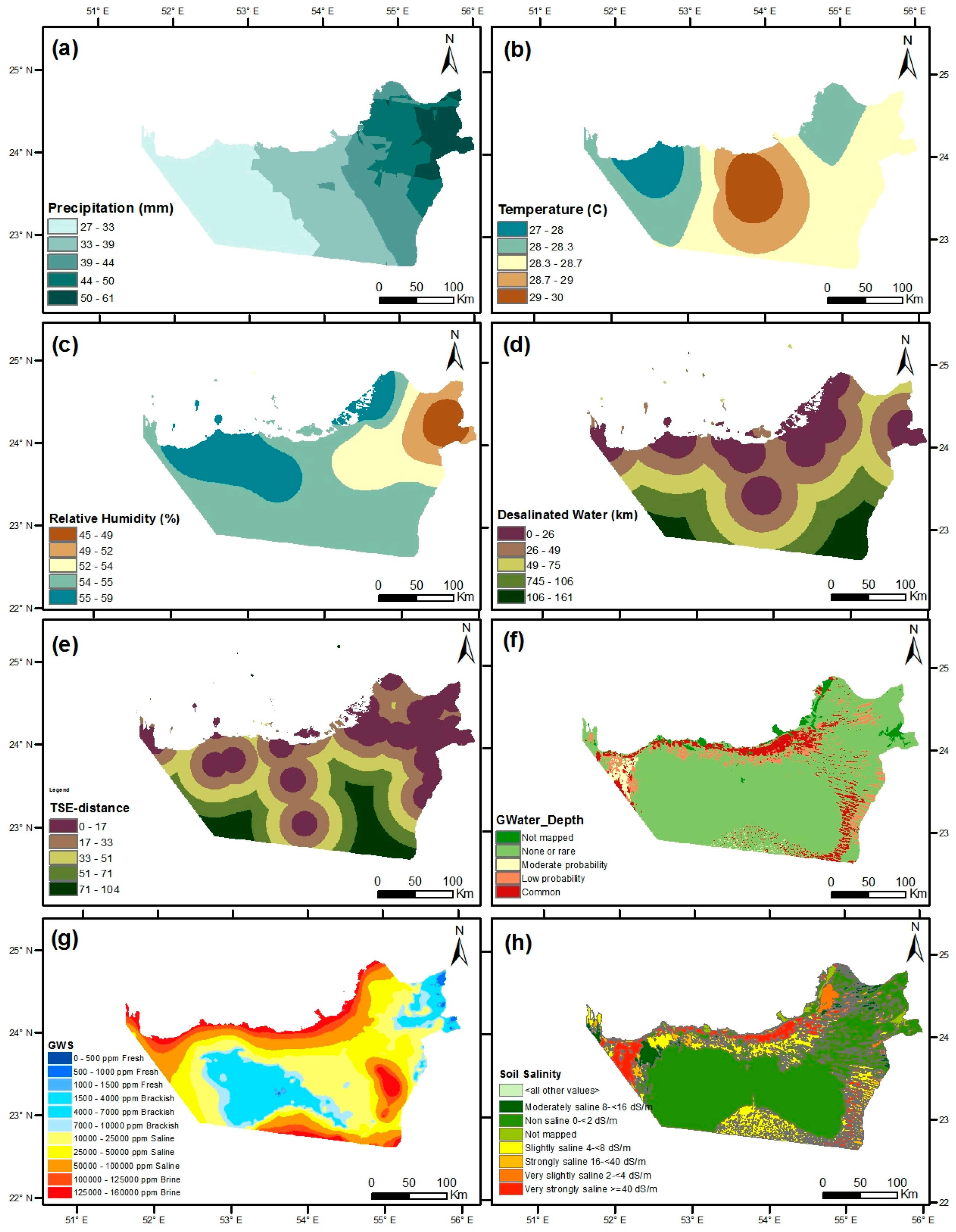 Sustainability 10 00803 g002a