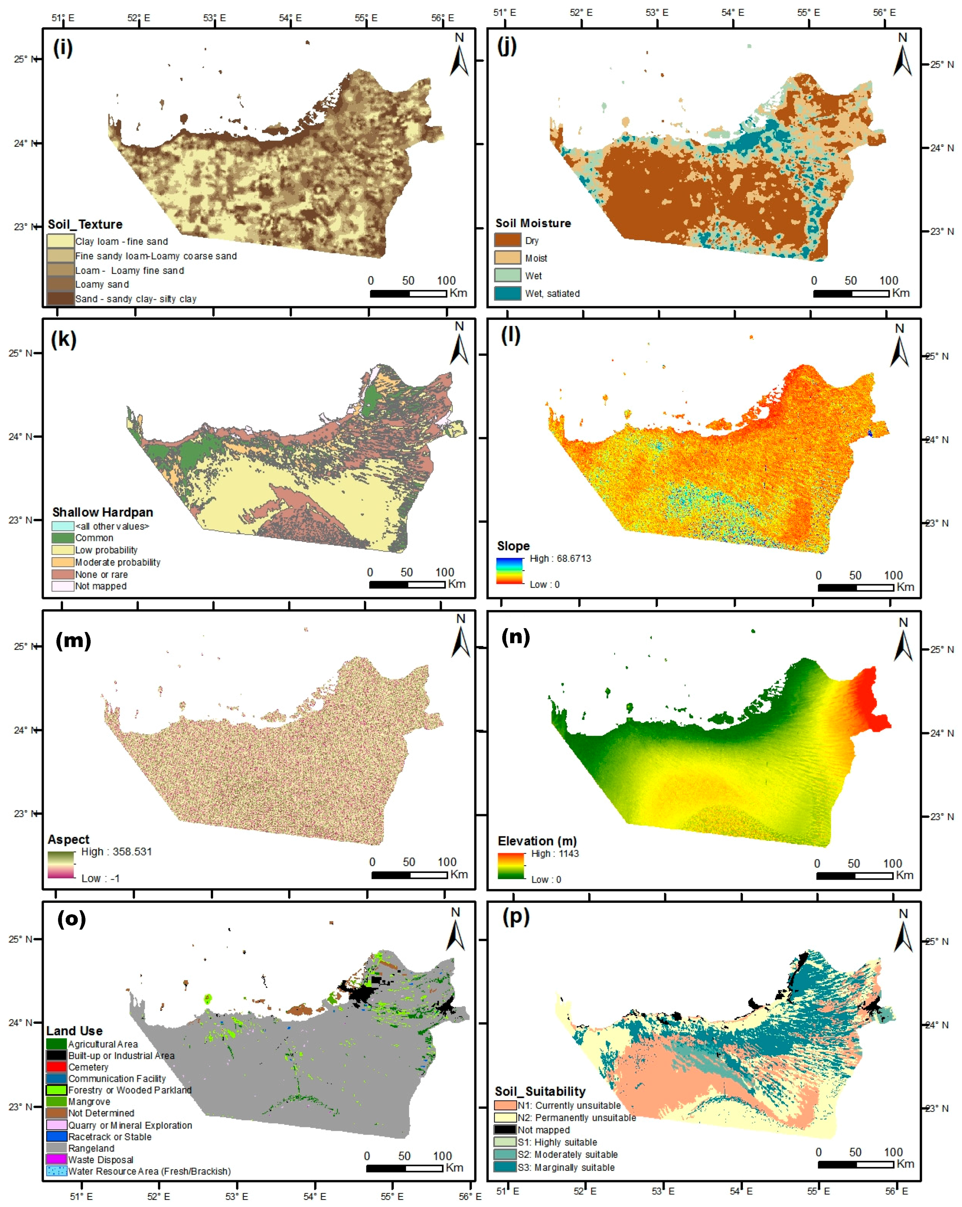 Sustainability 10 00803 g002b