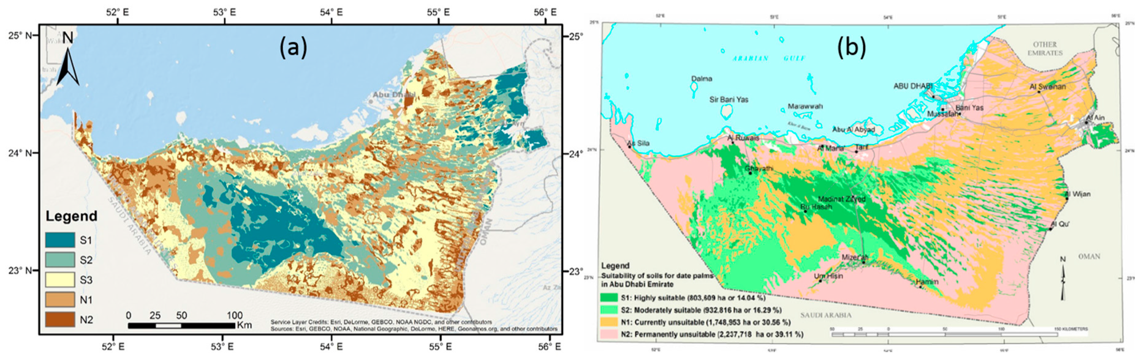 Sustainability 10 00803 g004