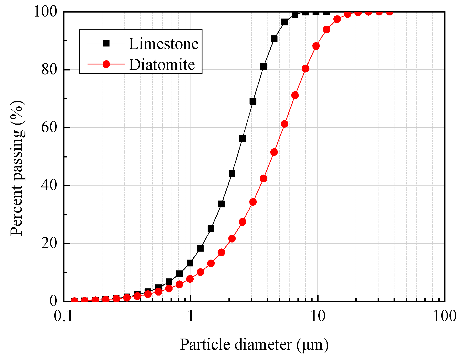 Sustainability 10 00808 g001 Sustainability 10 00808 g001