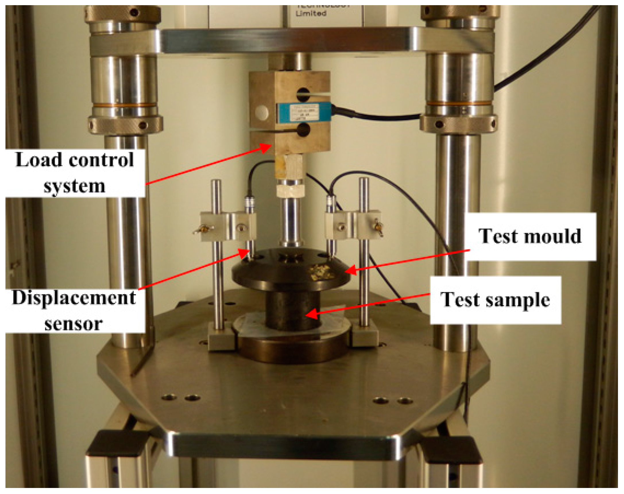 Sustainability 10 00808 g004 Sustainability 10 00808 g004