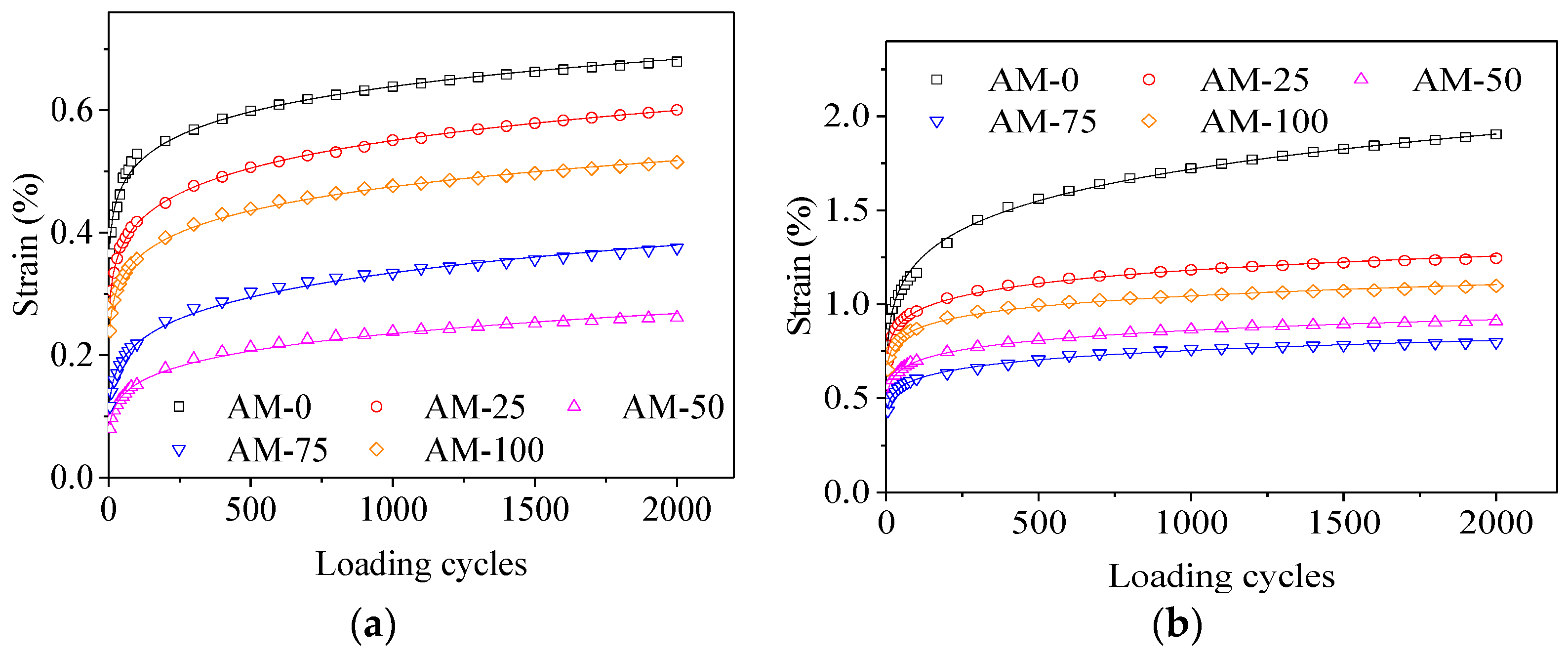 Sustainability 10 00808 g008a Sustainability 10 00808 g008a