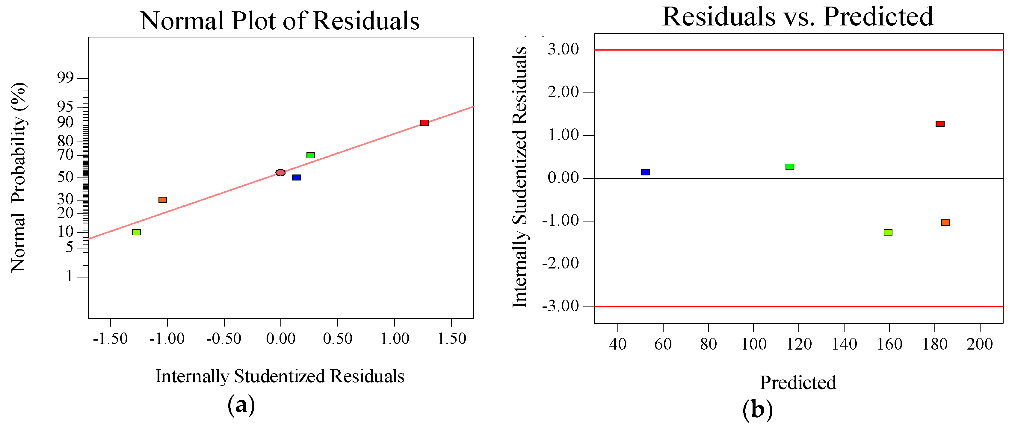 Sustainability 10 00808 g010 Sustainability 10 00808 g010