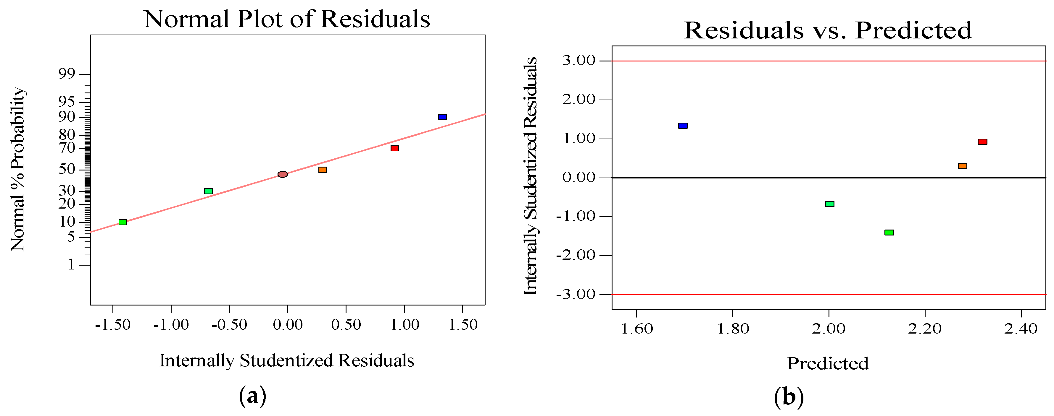 Sustainability 10 00808 g012 Sustainability 10 00808 g012