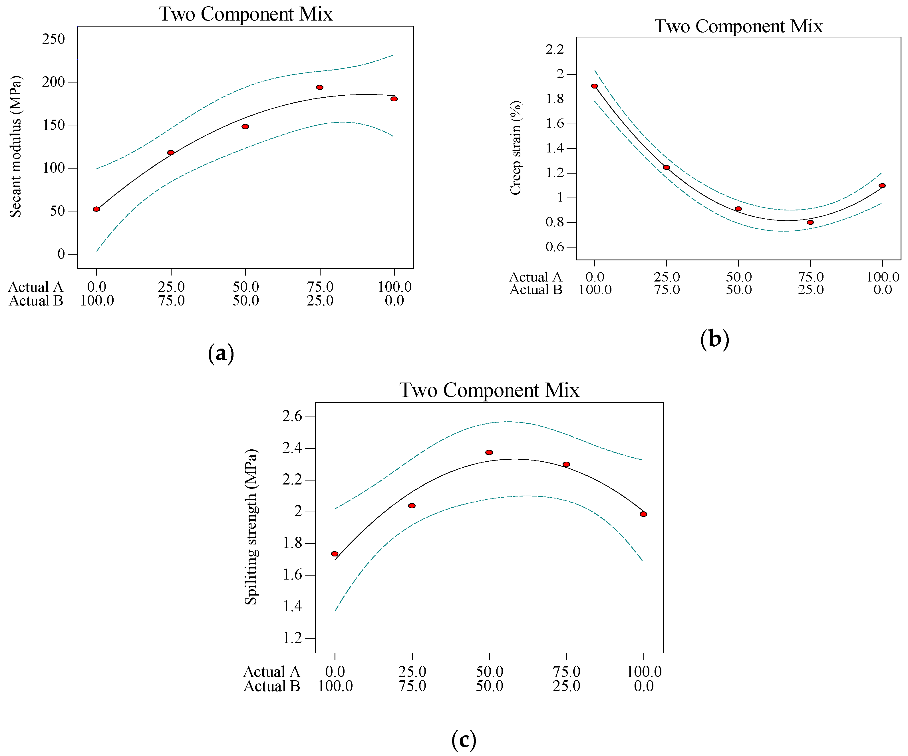 Sustainability 10 00808 g013 Sustainability 10 00808 g013
