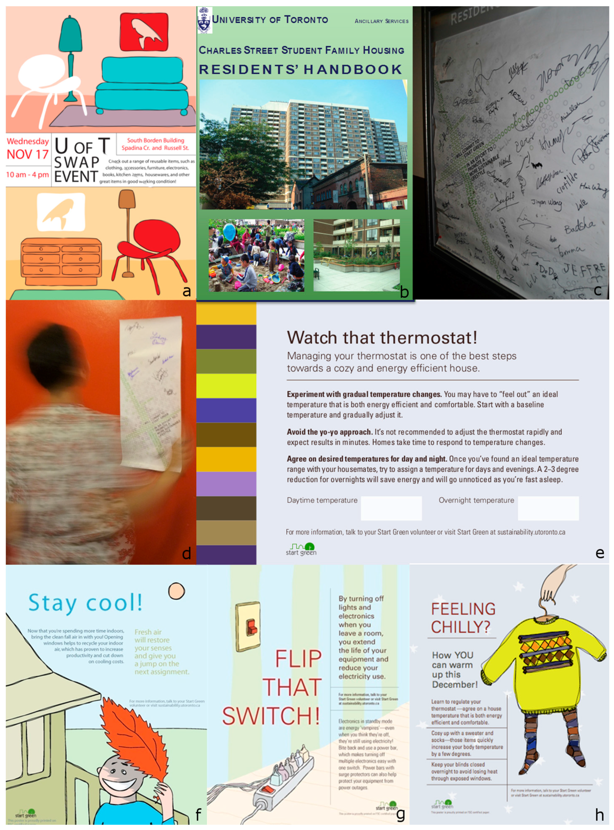 Sustainability 10 00809 g001