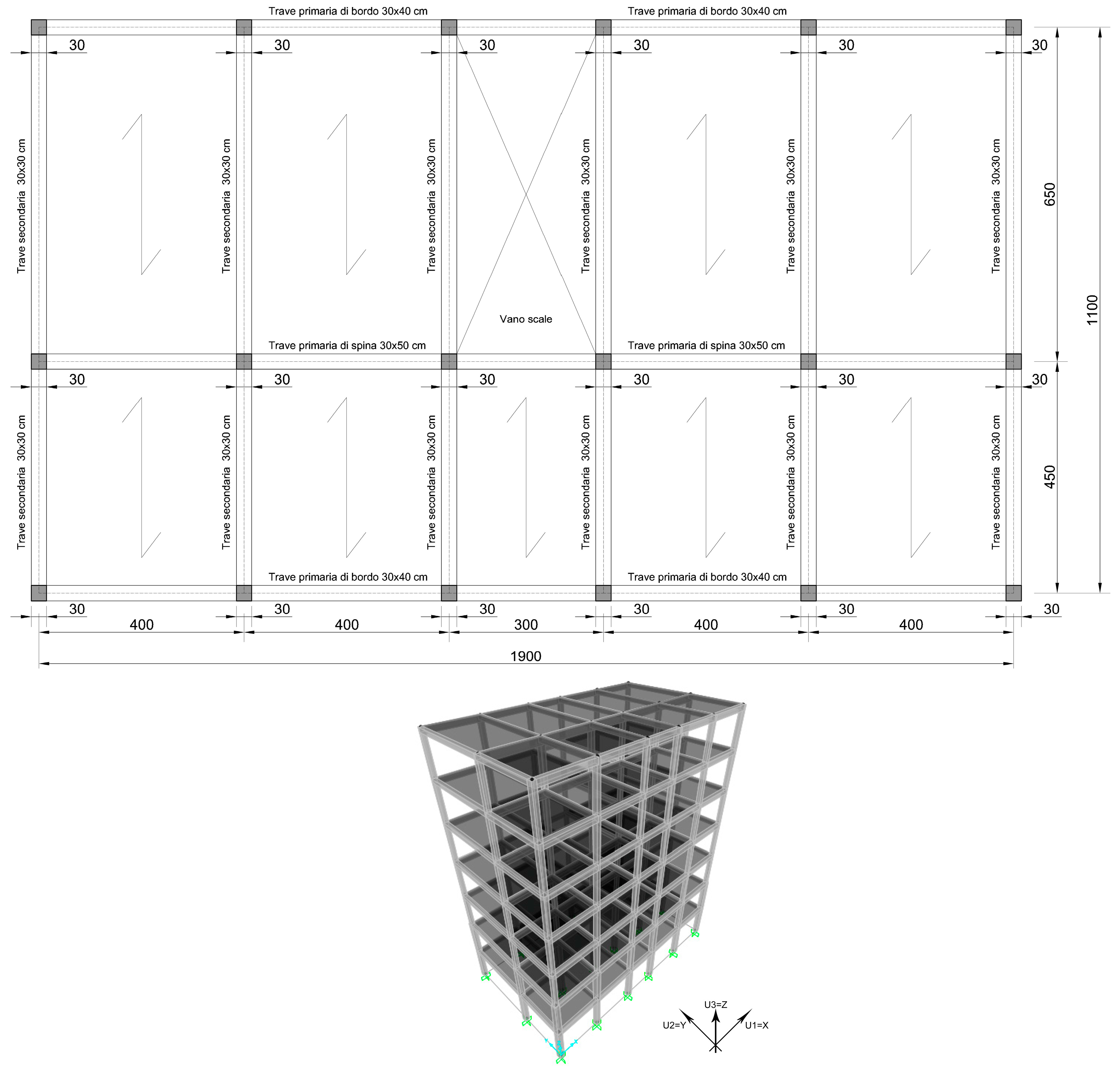 Sustainability 10 00812 g002