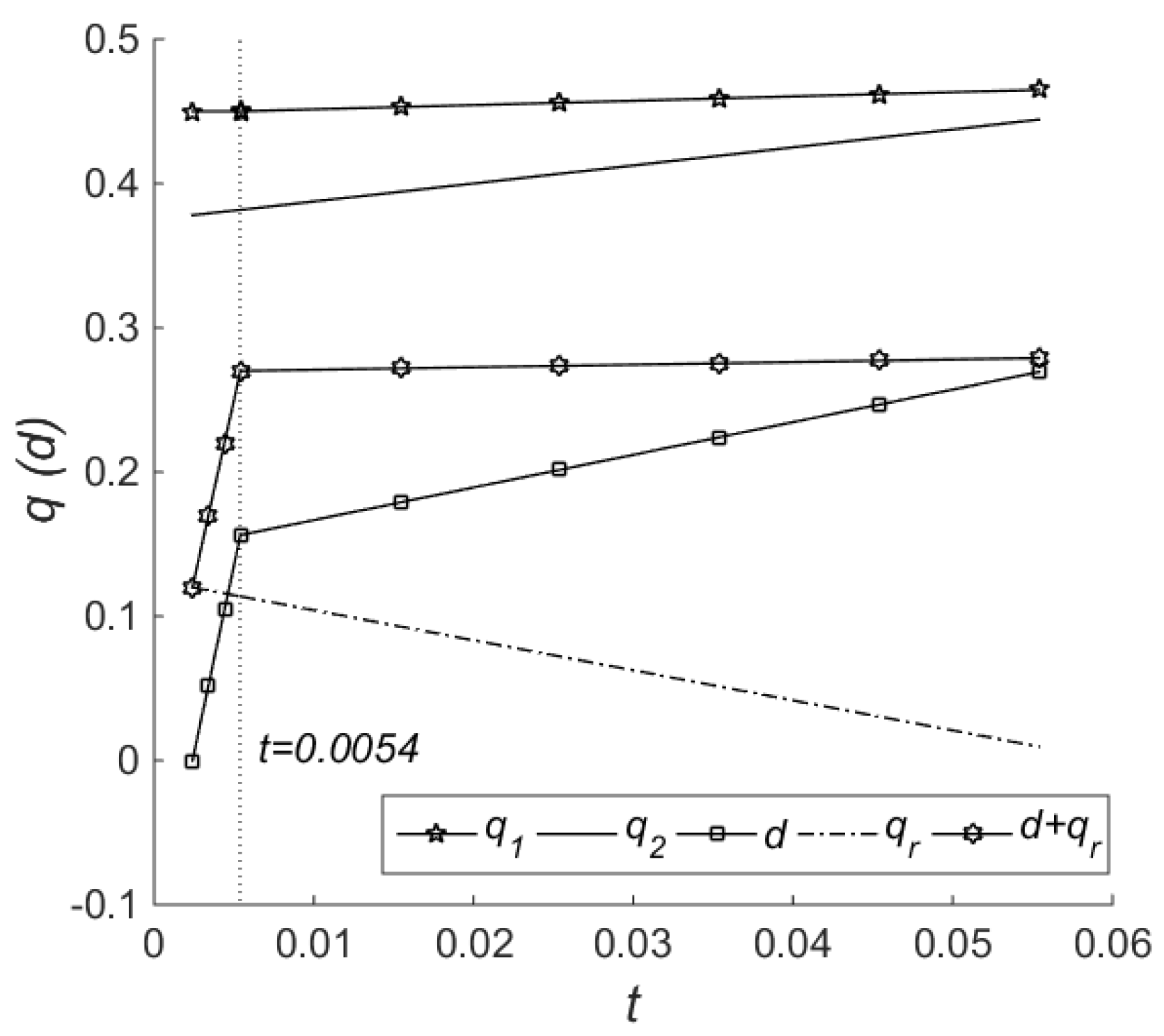 Sustainability 10 00828 g002 Sustainability 10 00828 g002