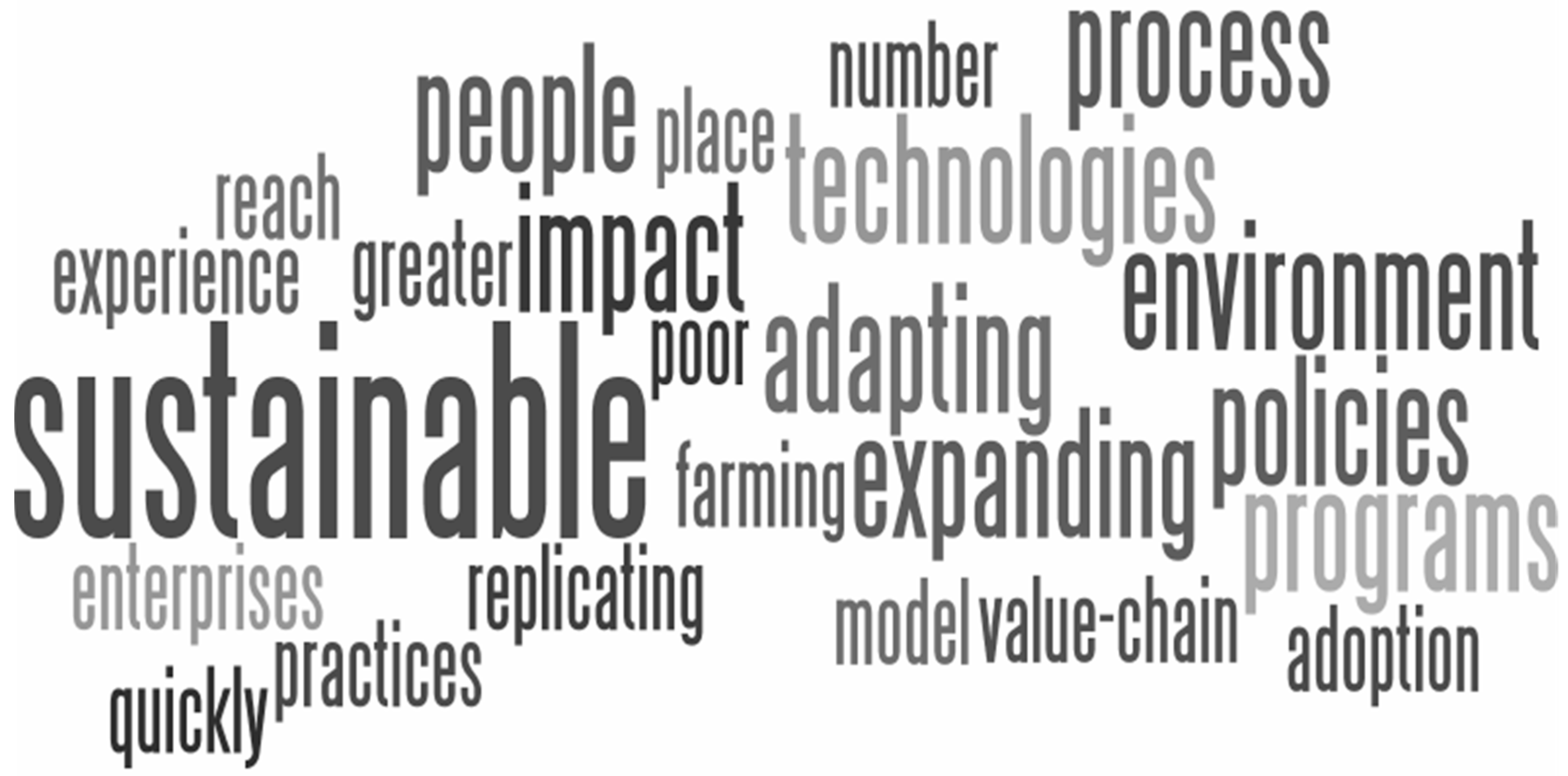 Sustainability 10 00835 g001 Sustainability 10 00835 g001