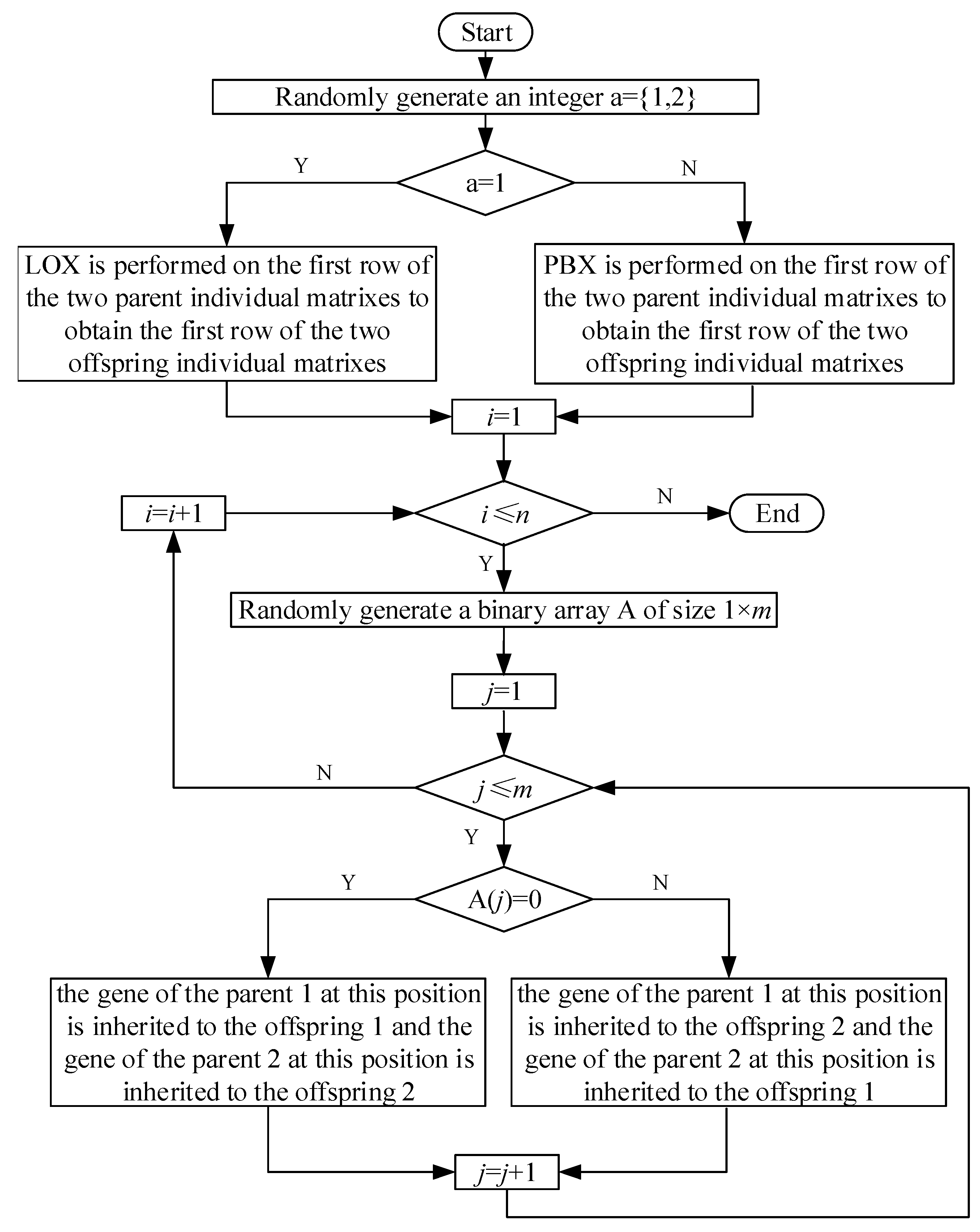 Sustainability 10 00841 g008