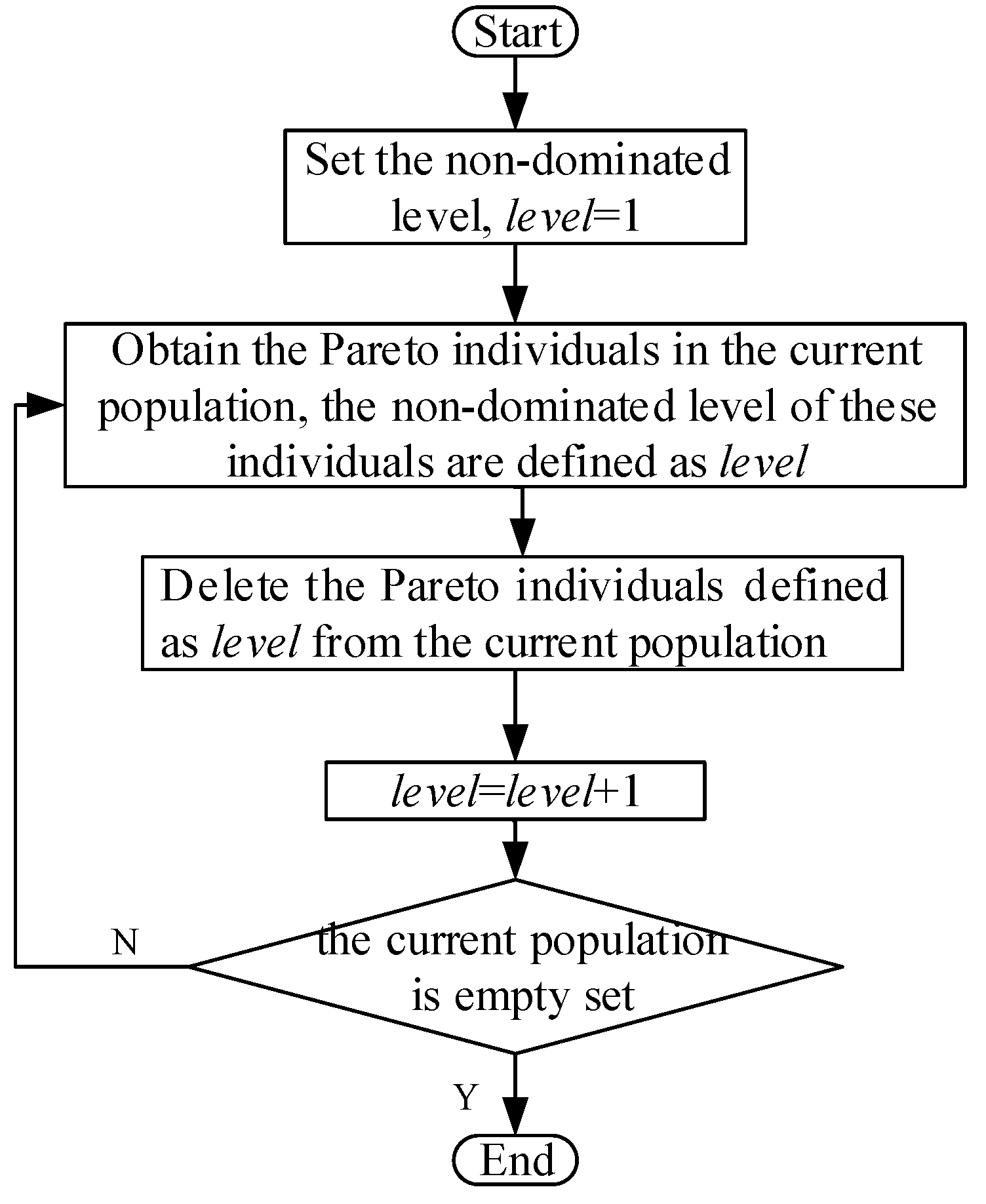 Sustainability 10 00841 g009