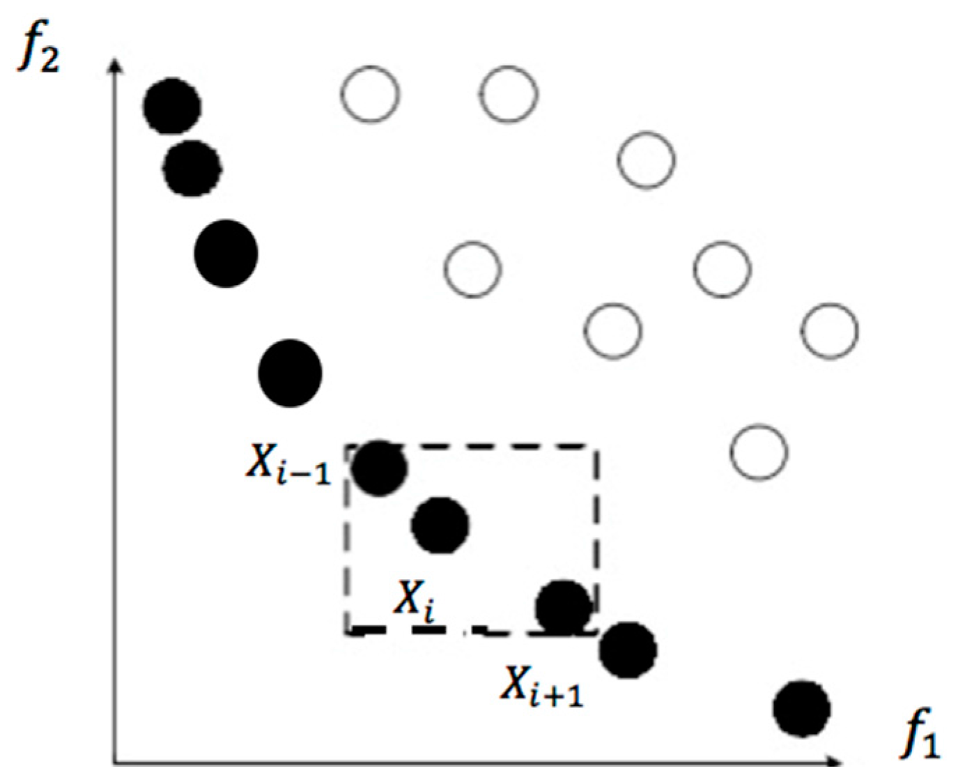 Sustainability 10 00841 g010