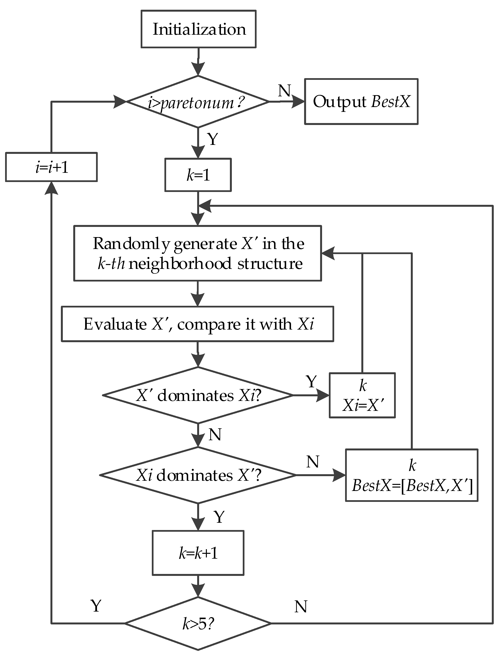 Sustainability 10 00841 g012