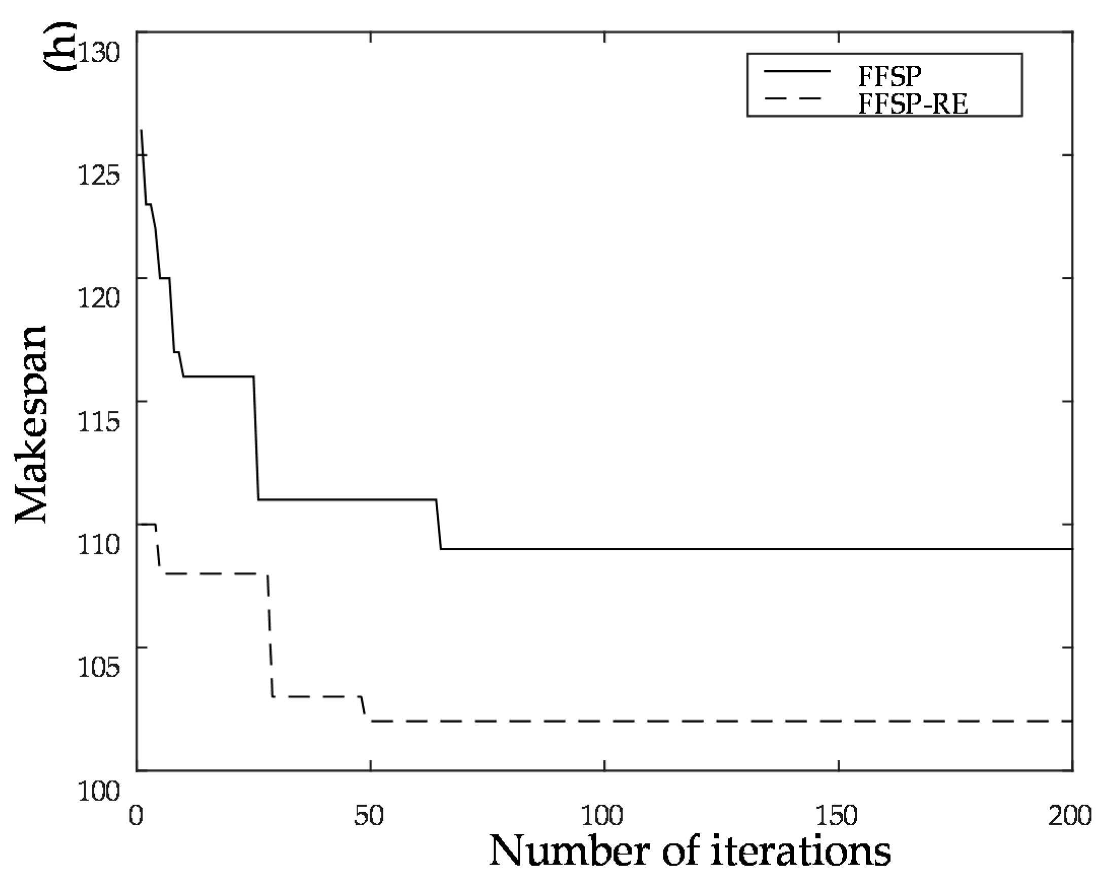 Sustainability 10 00841 g016