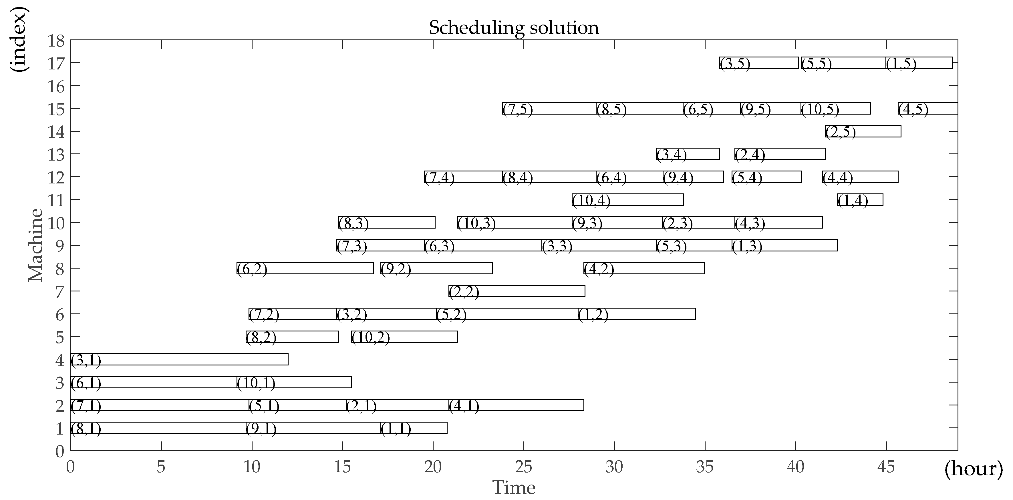 Sustainability 10 00841 g026