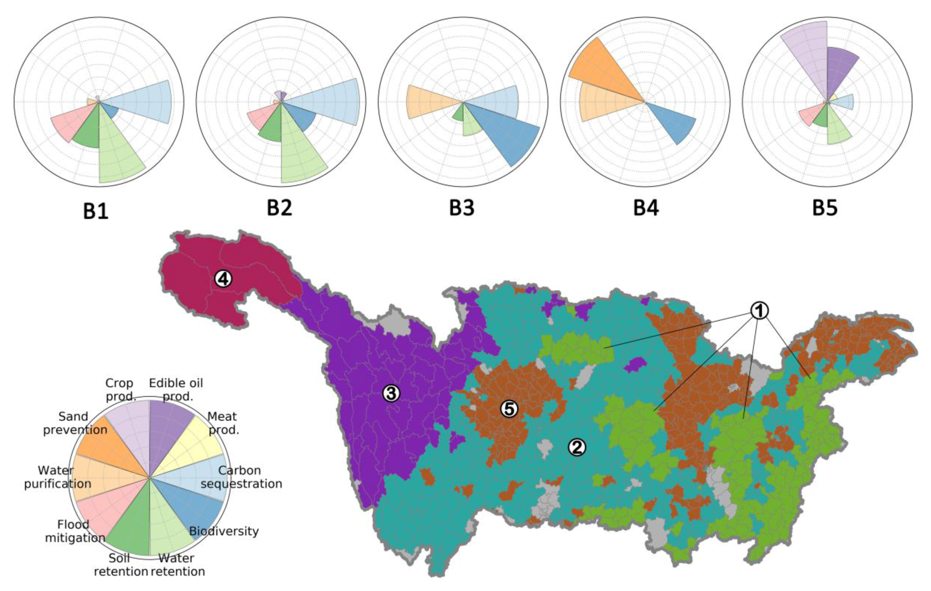 Sustainability 10 00857 g004 Sustainability 10 00857 g004