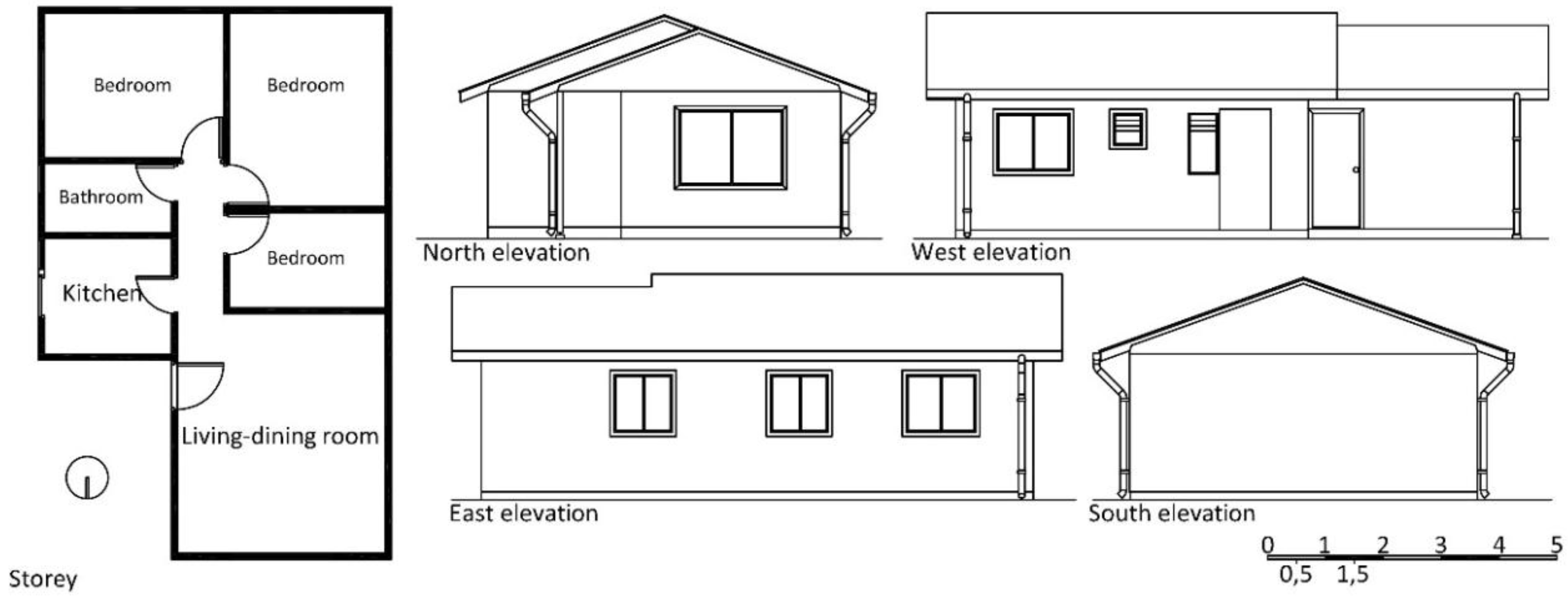 Sustainability 10 00859 g001