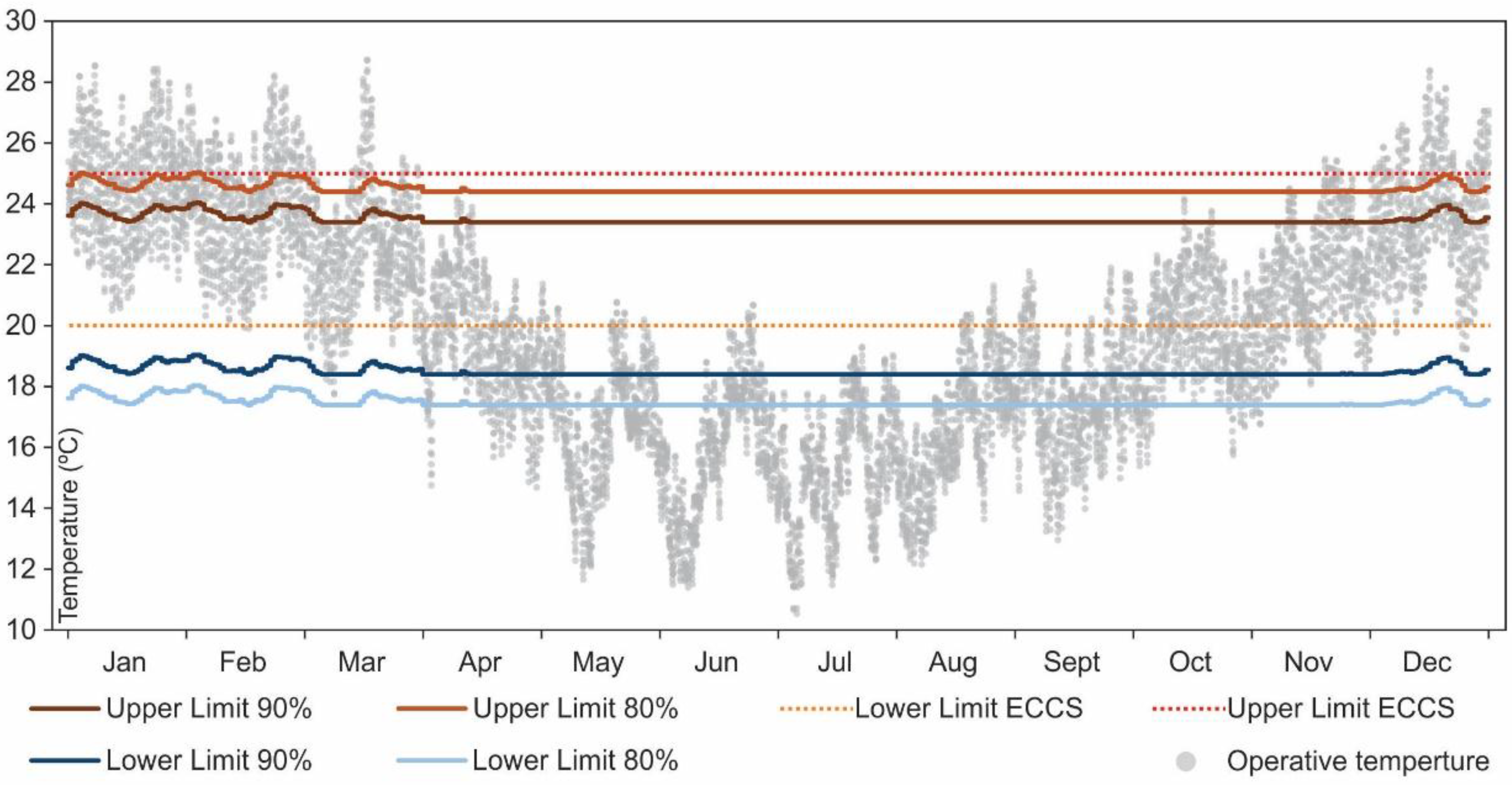 Sustainability 10 00859 g004