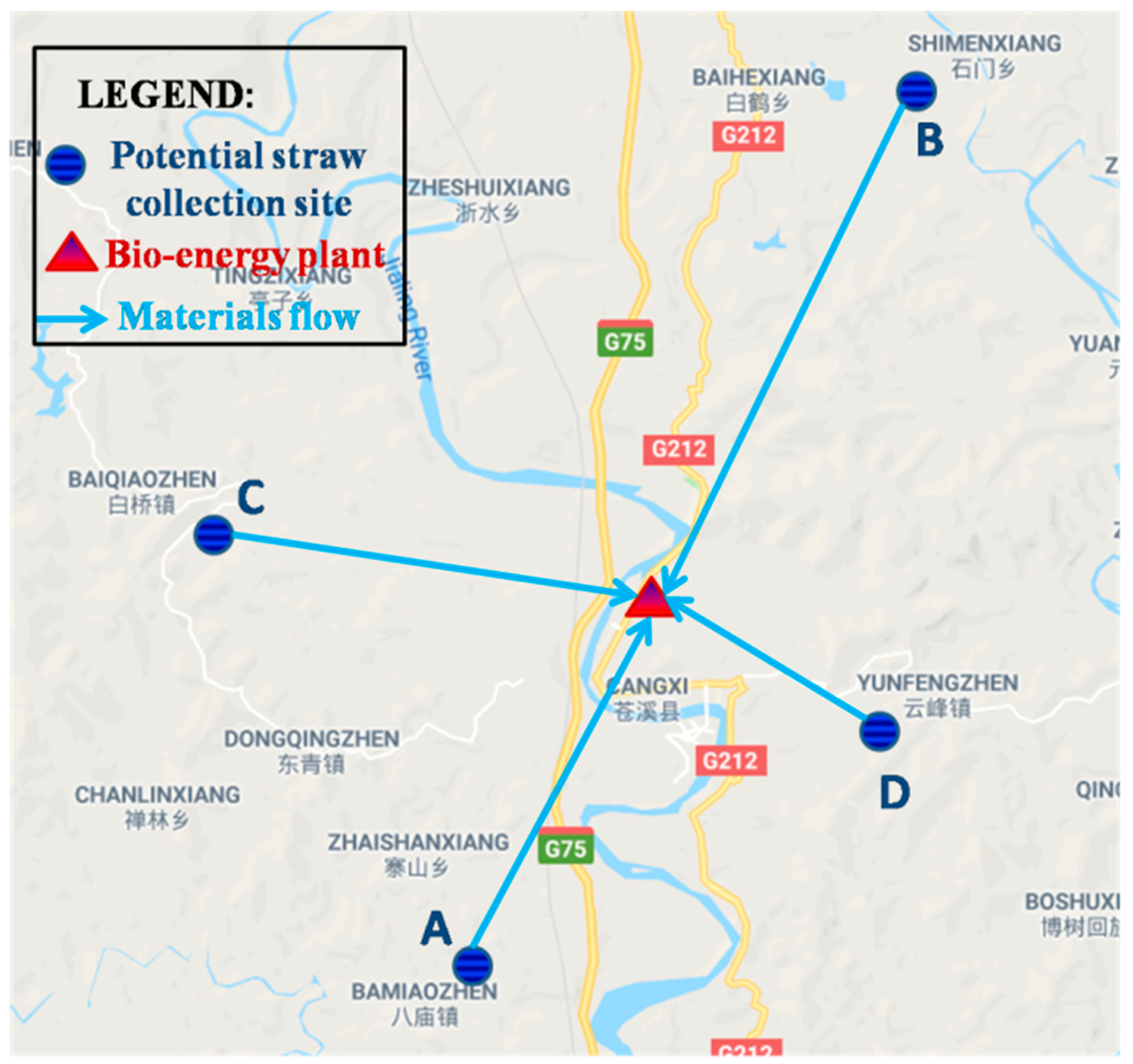 Sustainability 10 00868 g005