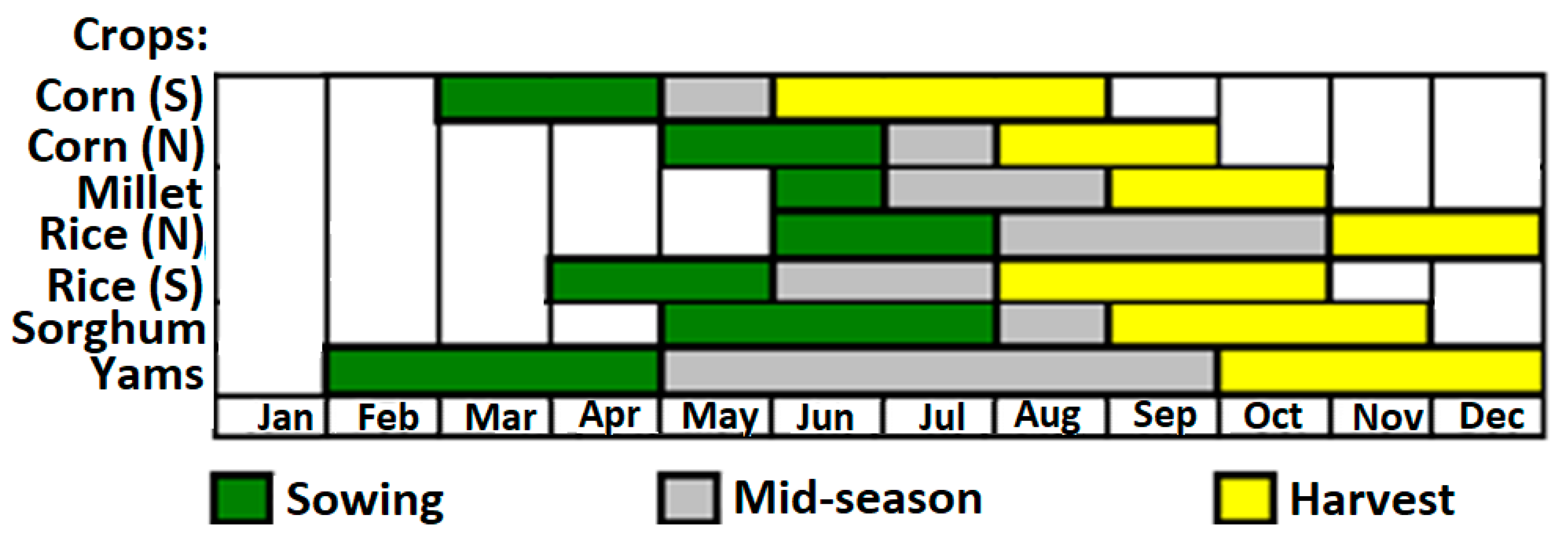 Sustainability 10 00871 g002 Sustainability 10 00871 g002