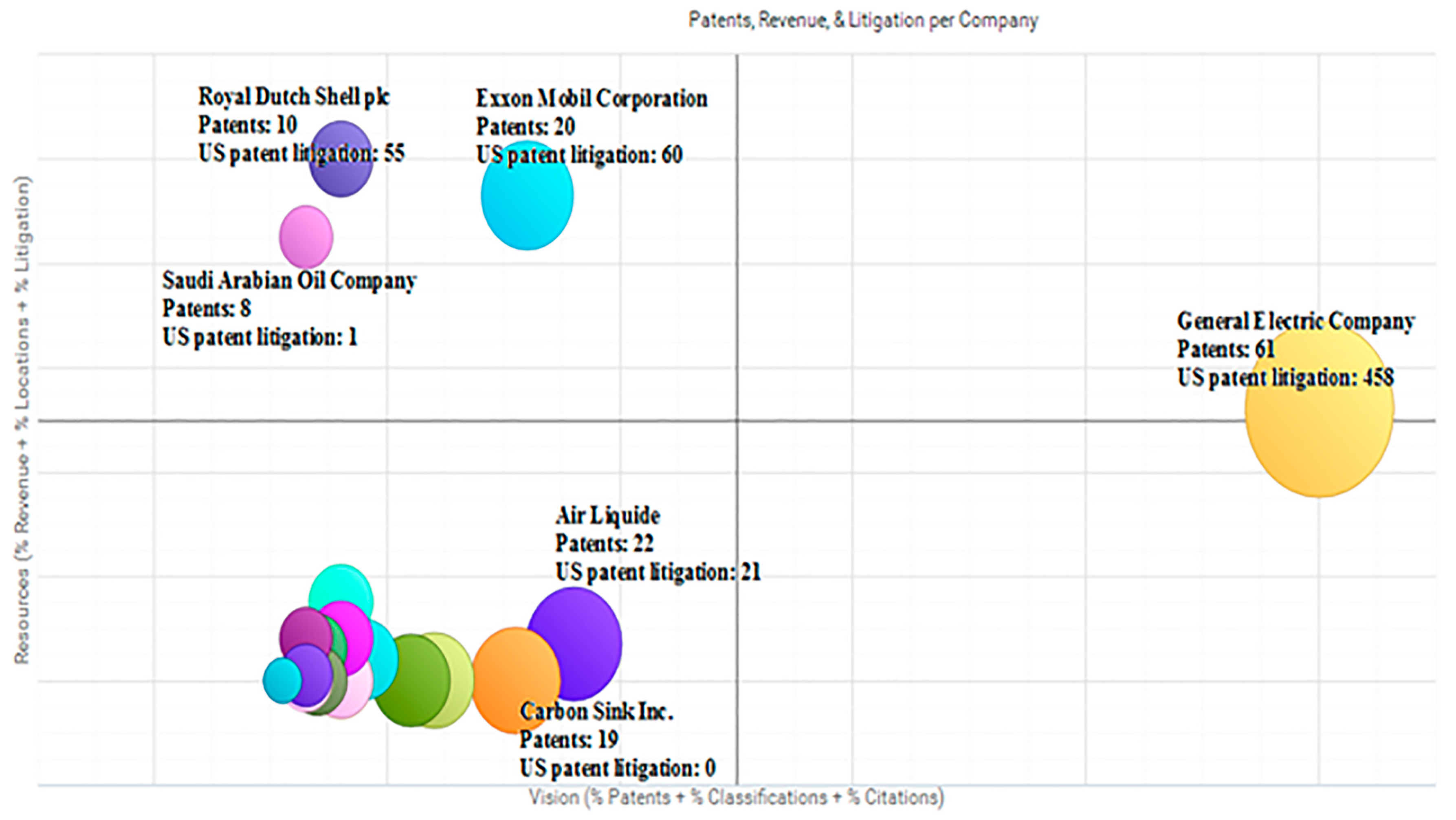 Sustainability 10 00877 g006 Sustainability 10 00877 g006