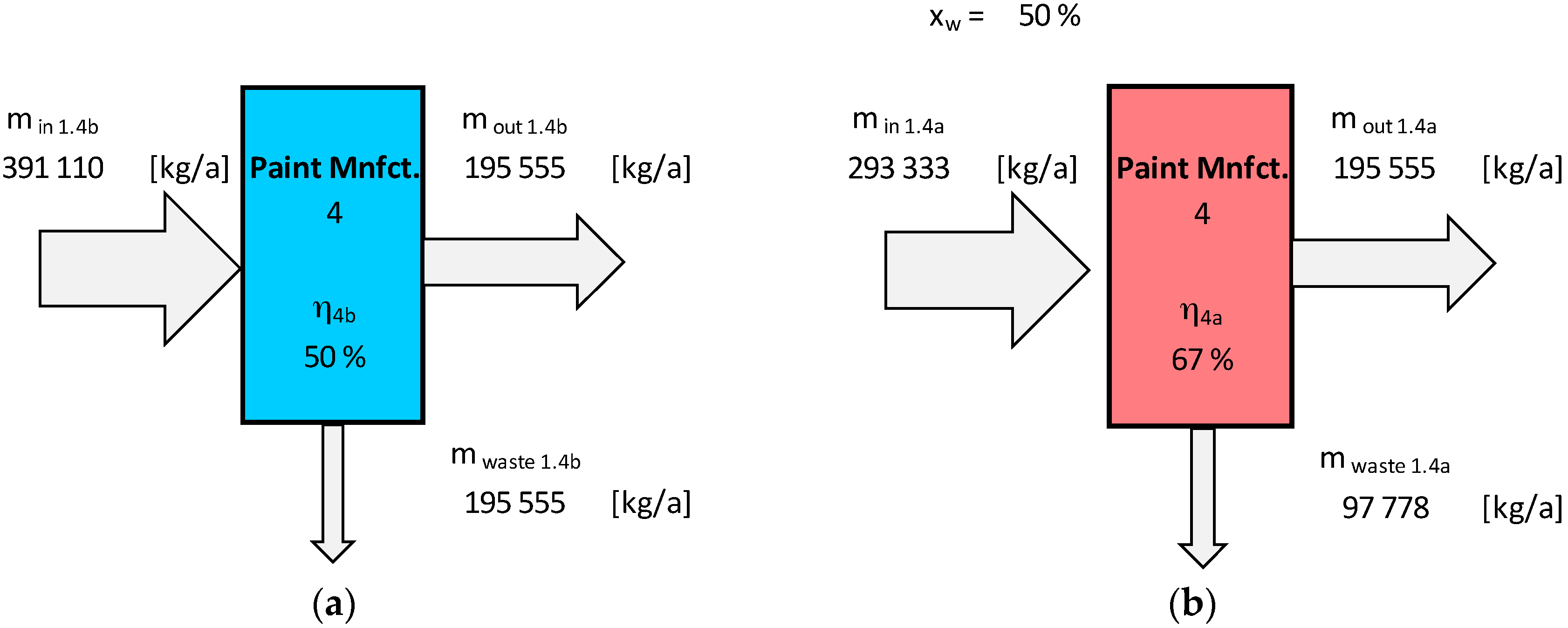 Sustainability 10 00880 g001