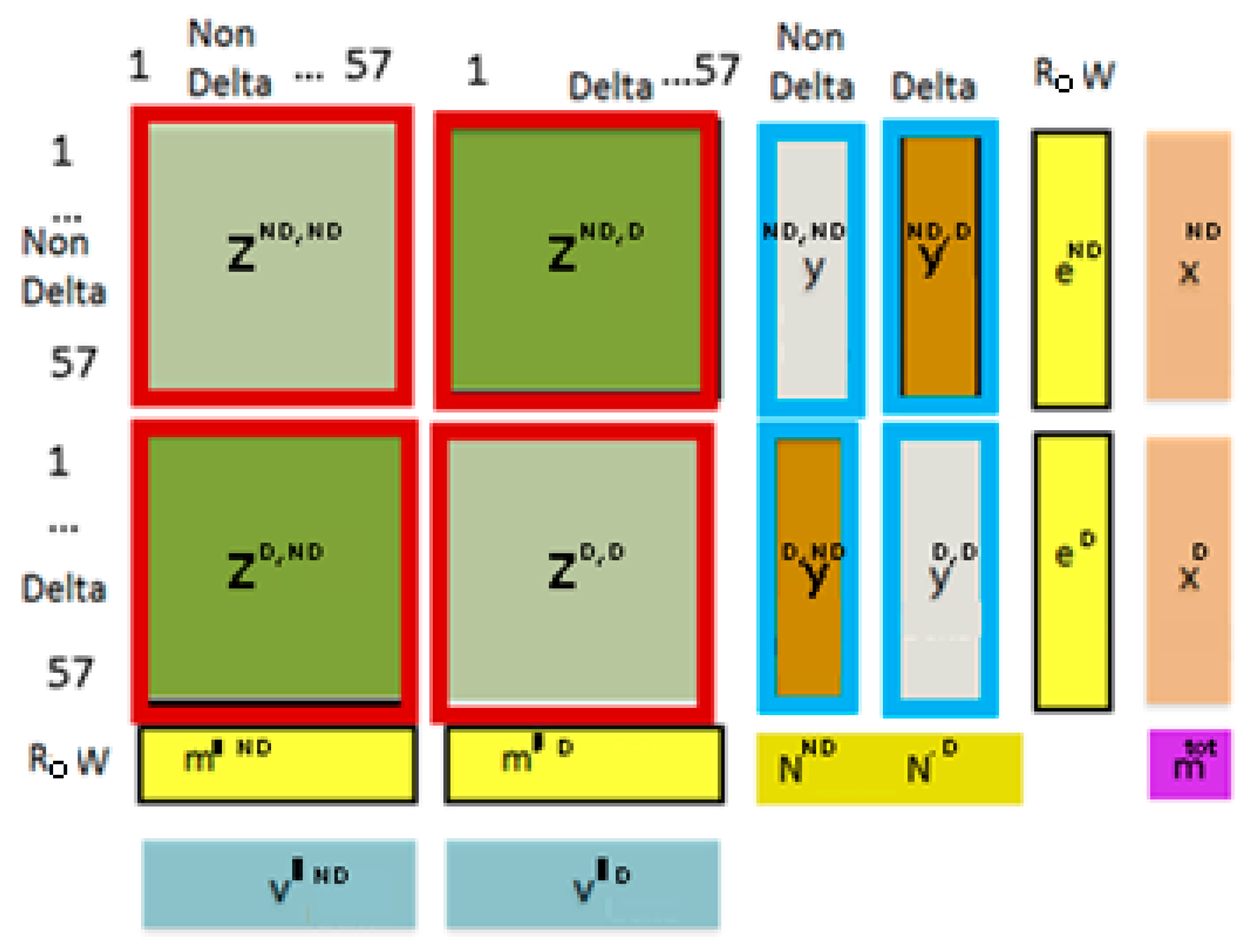 Sustainability 10 00893 g002