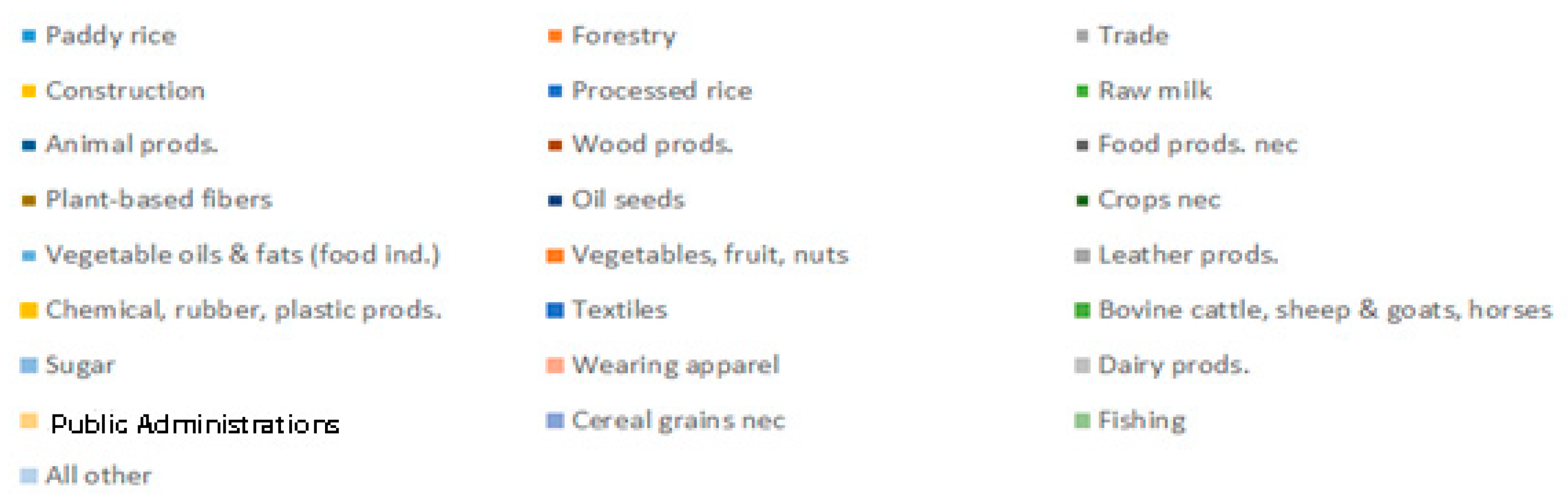 Sustainability 10 00893 g006b