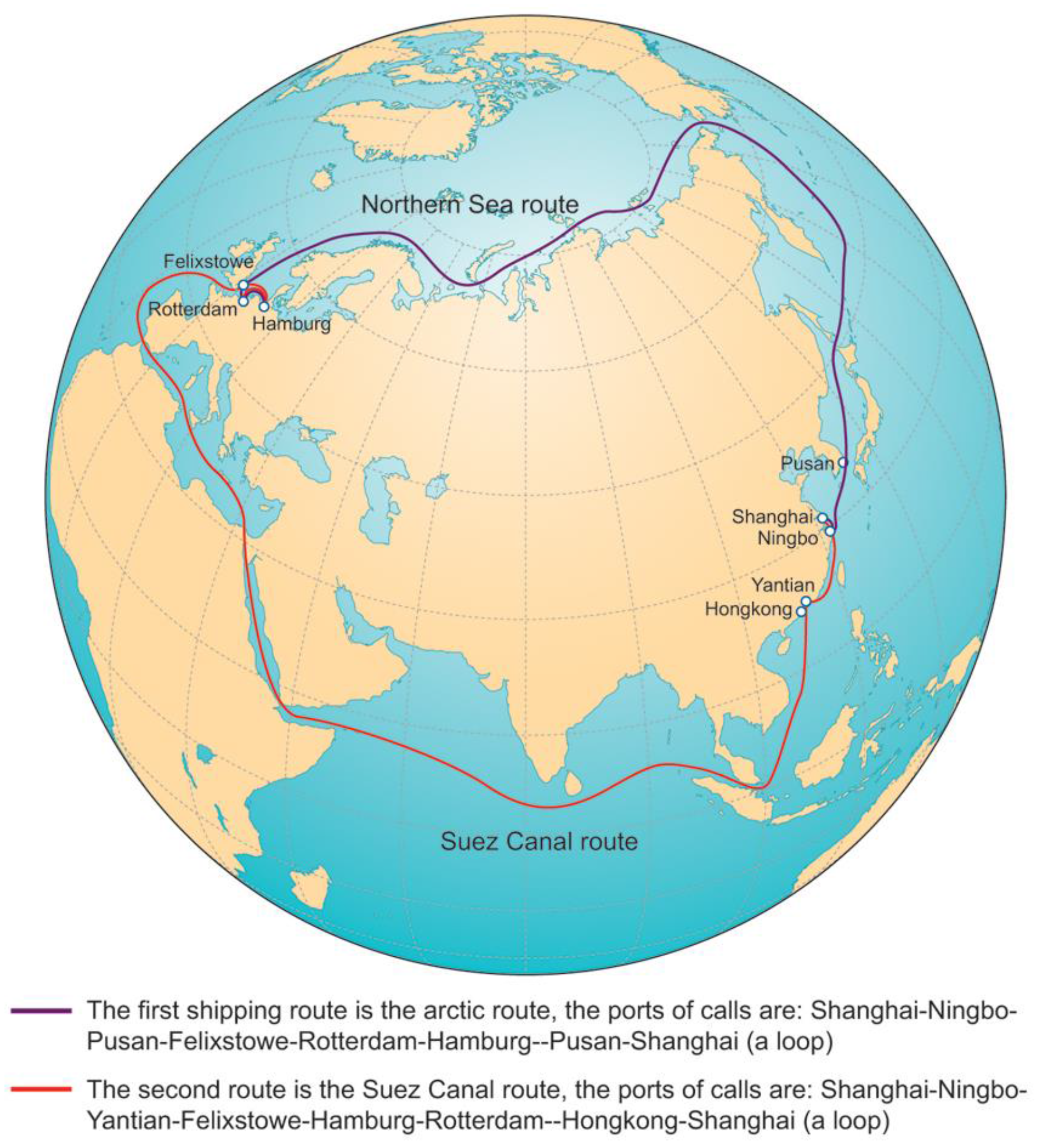 Sustainability 10 00921 g001