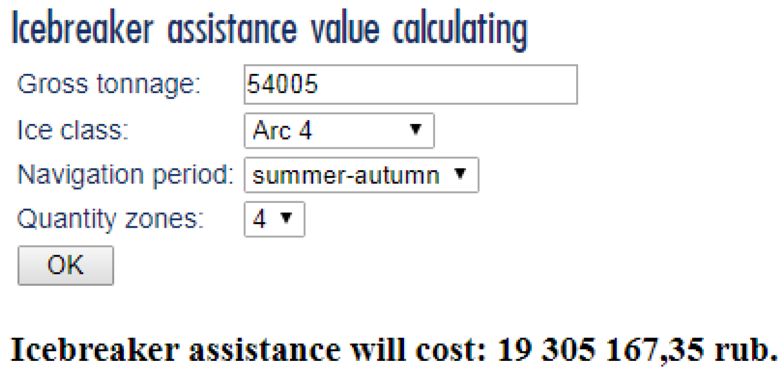 Sustainability 10 00921 g002