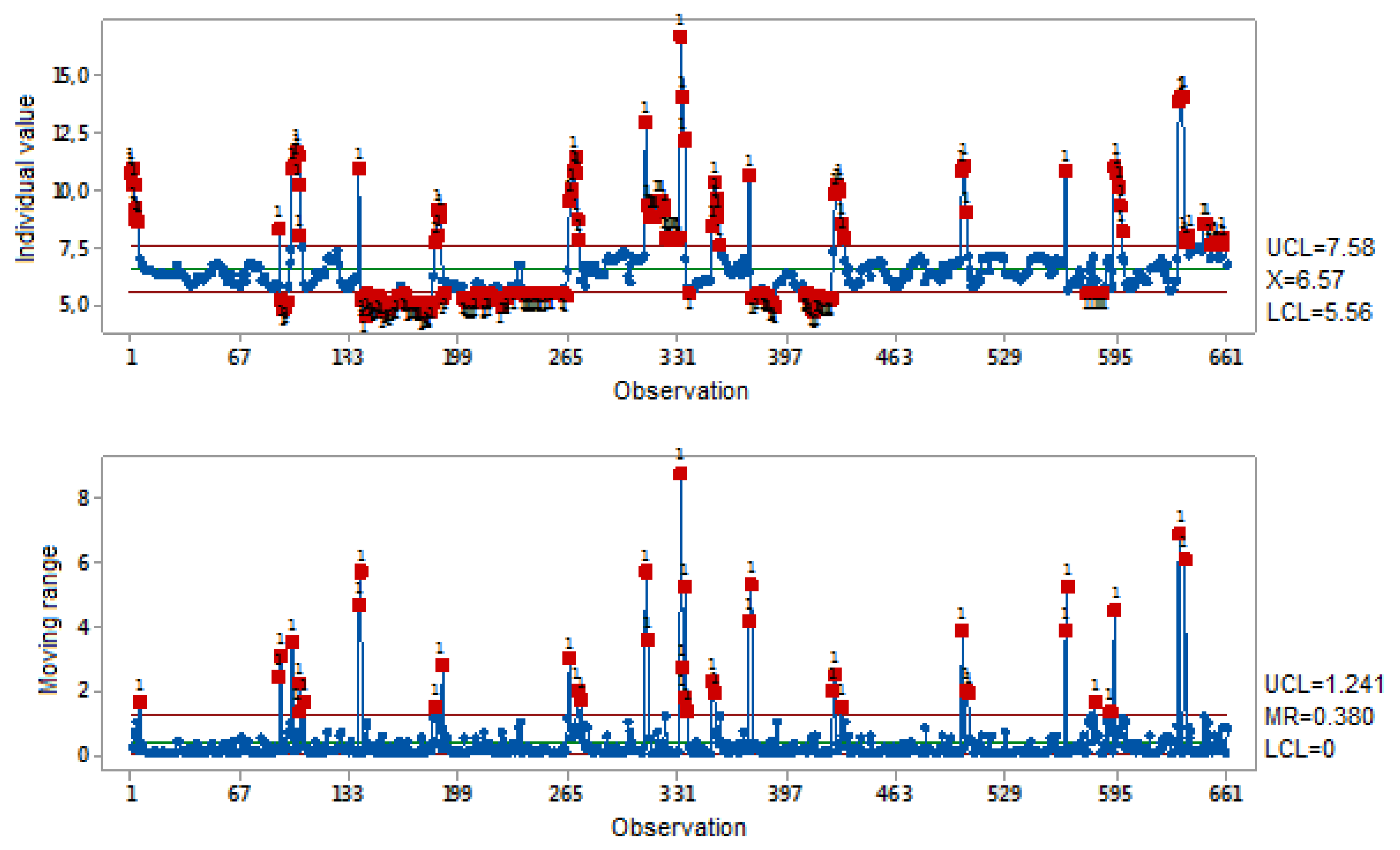 Sustainability 10 00923 g007