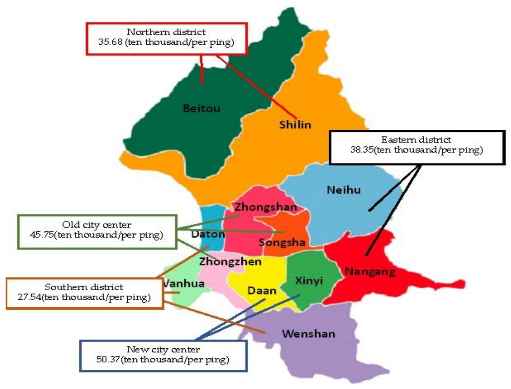 Sustainability 10 00926 g001