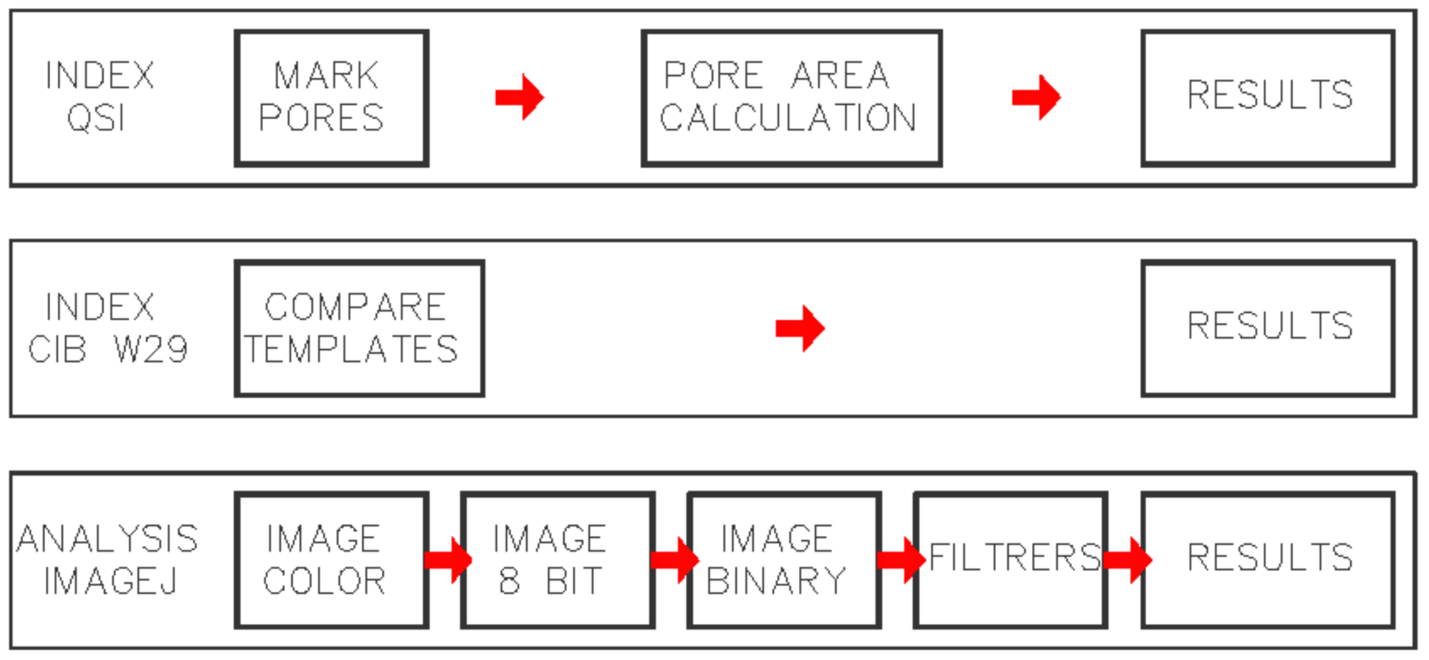 Sustainability 10 00931 g001