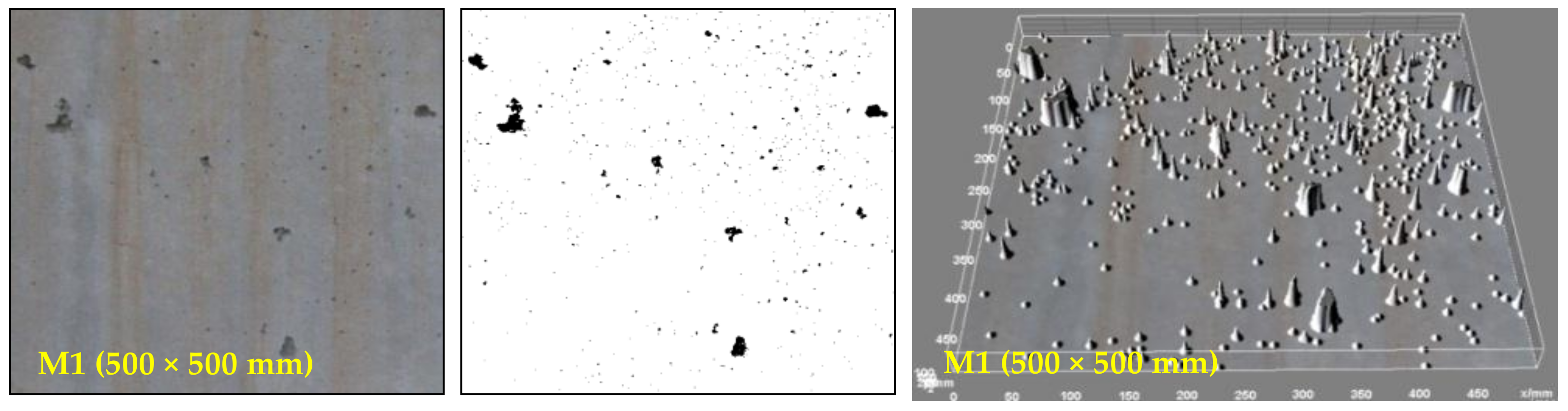 Sustainability 10 00931 g004