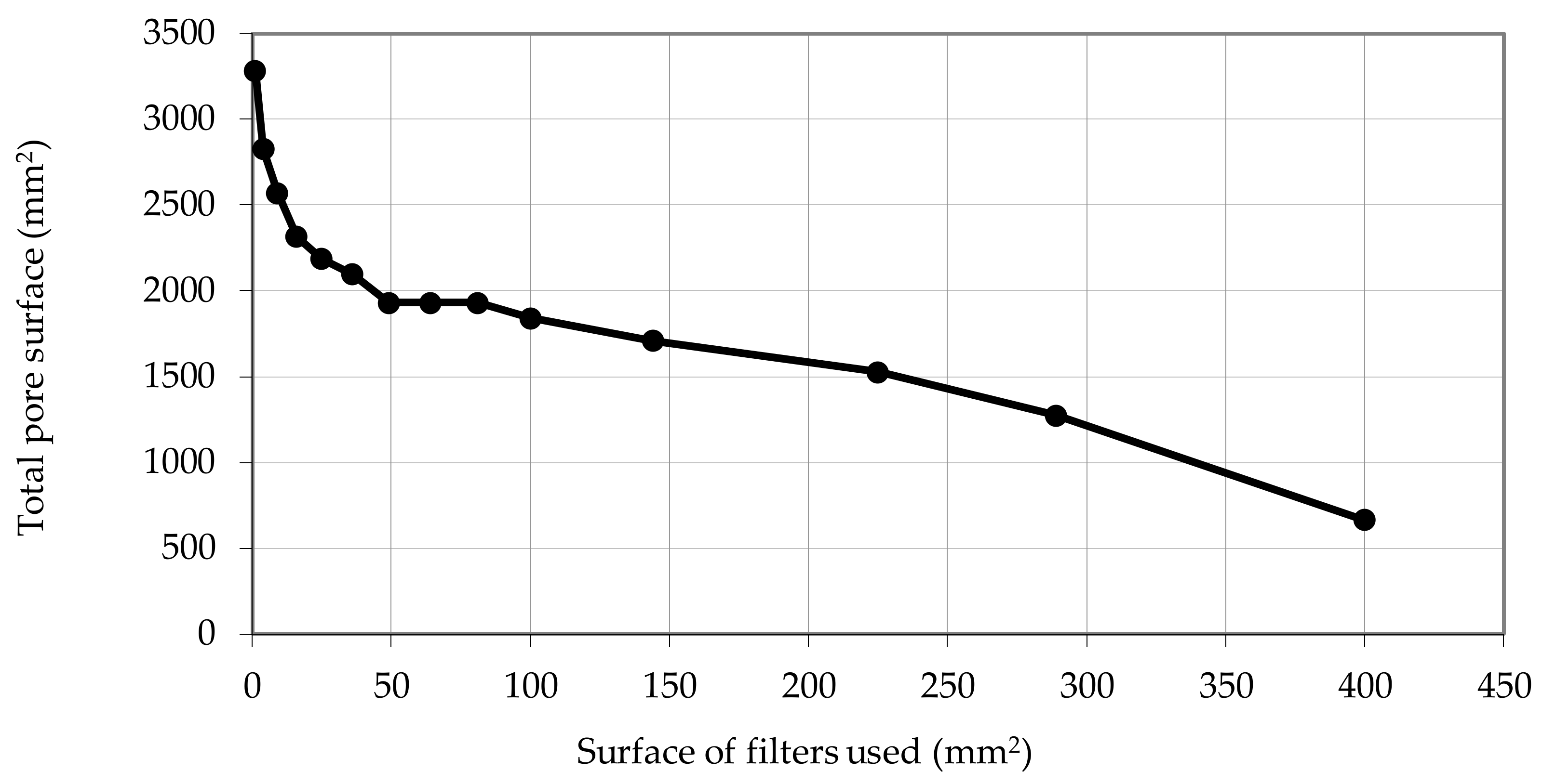Sustainability 10 00931 g008