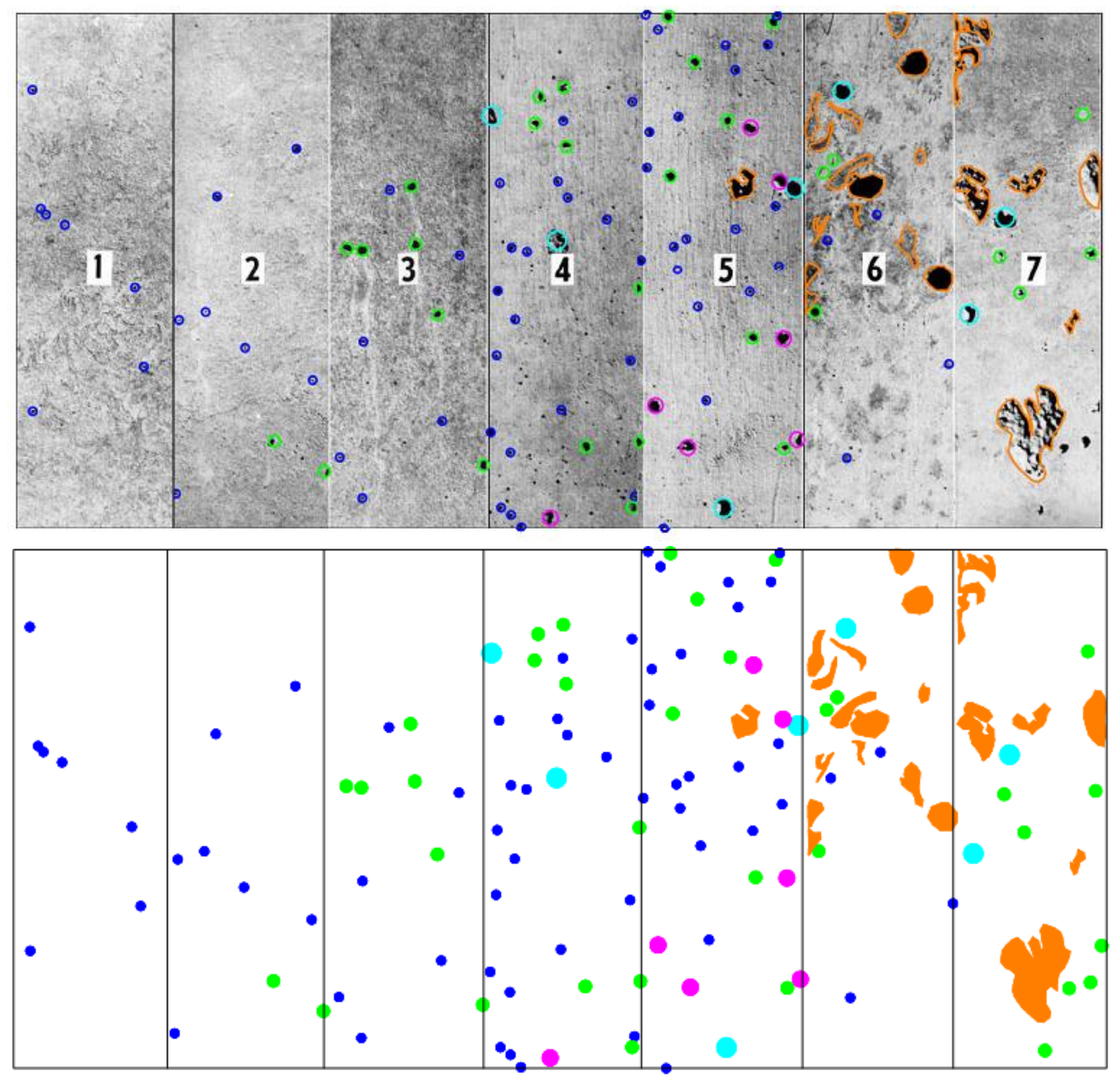 Sustainability 10 00931 g009