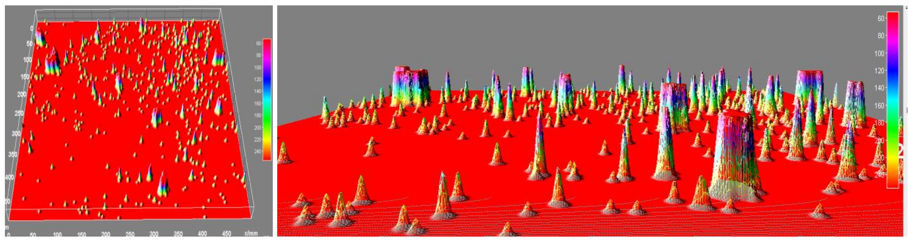 Sustainability 10 00931 g016